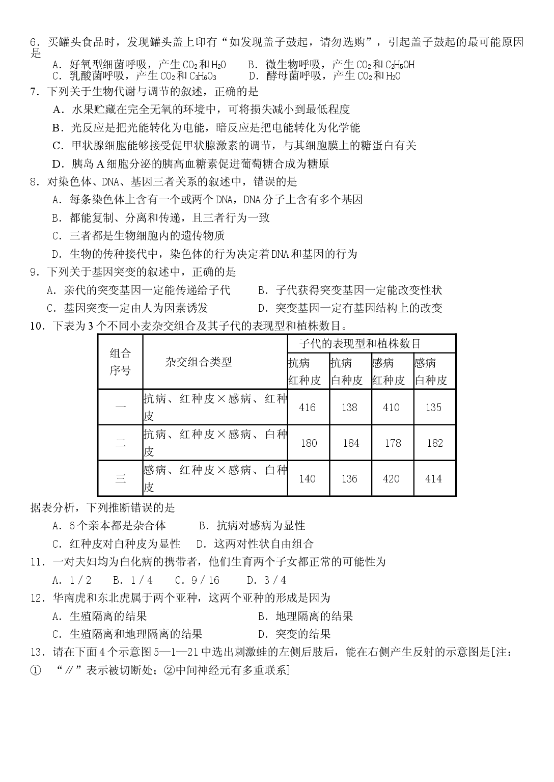 高中毕业班高考生物第一次模拟考试卷.doc 第2页