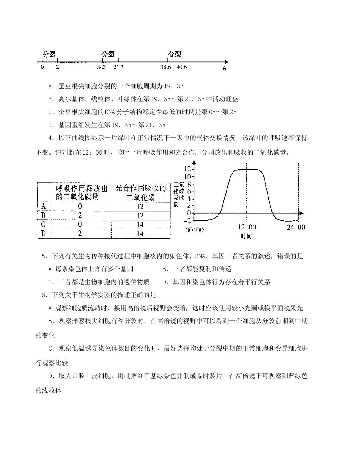 高中毕业班生物综合测试.doc 第2页