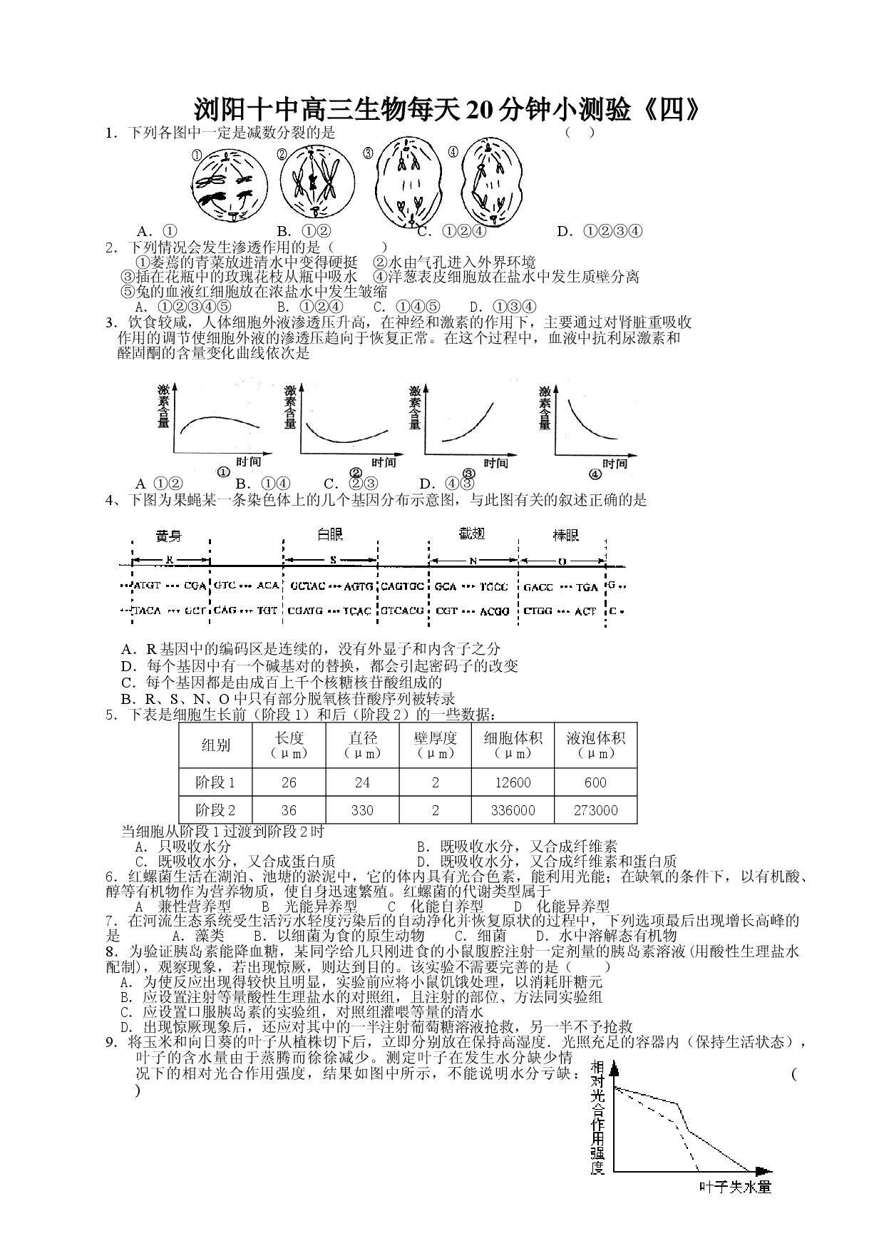 浏阳十中高三生物每天20分钟小测验《四》.doc 第1页