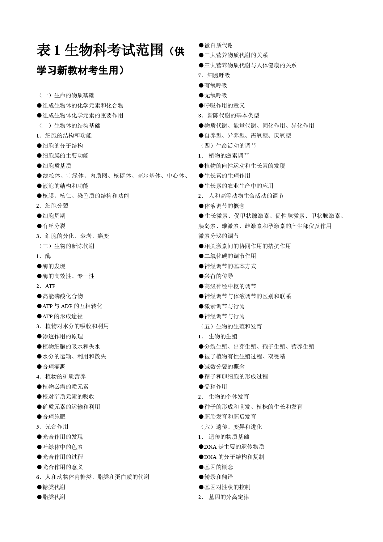 生物科考试范围.doc 第1页