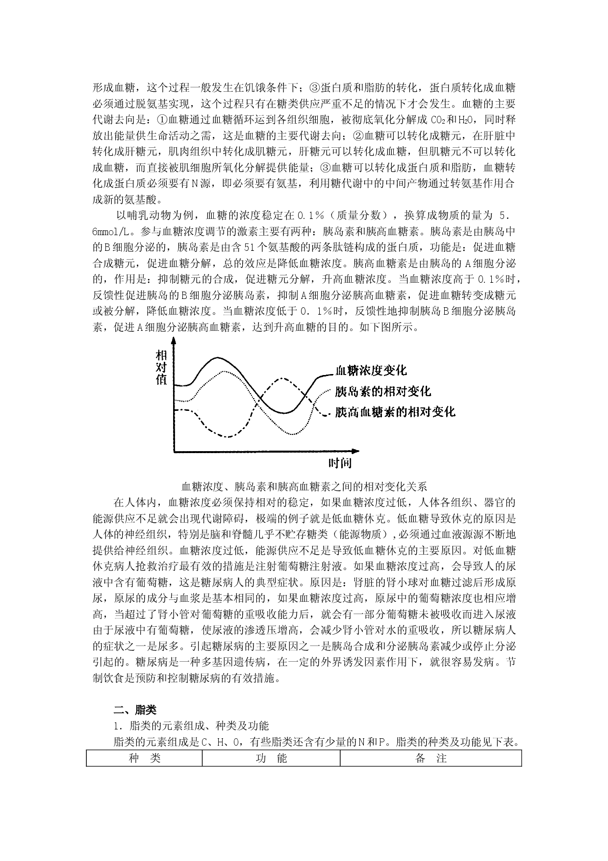 专题二生命物质与生命活动.doc 第2页
