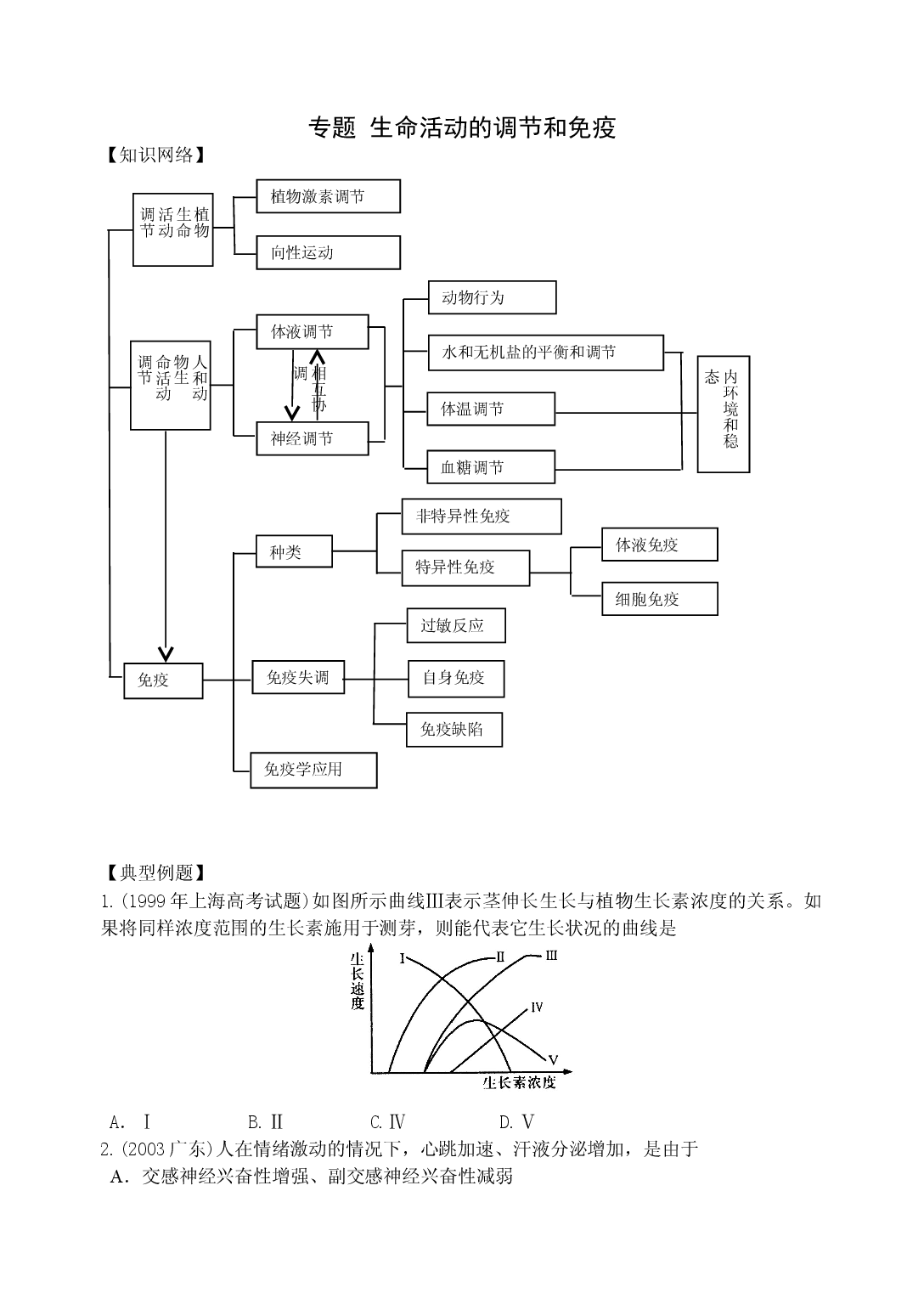 专题生命活动的调节和免疫.doc 第1页