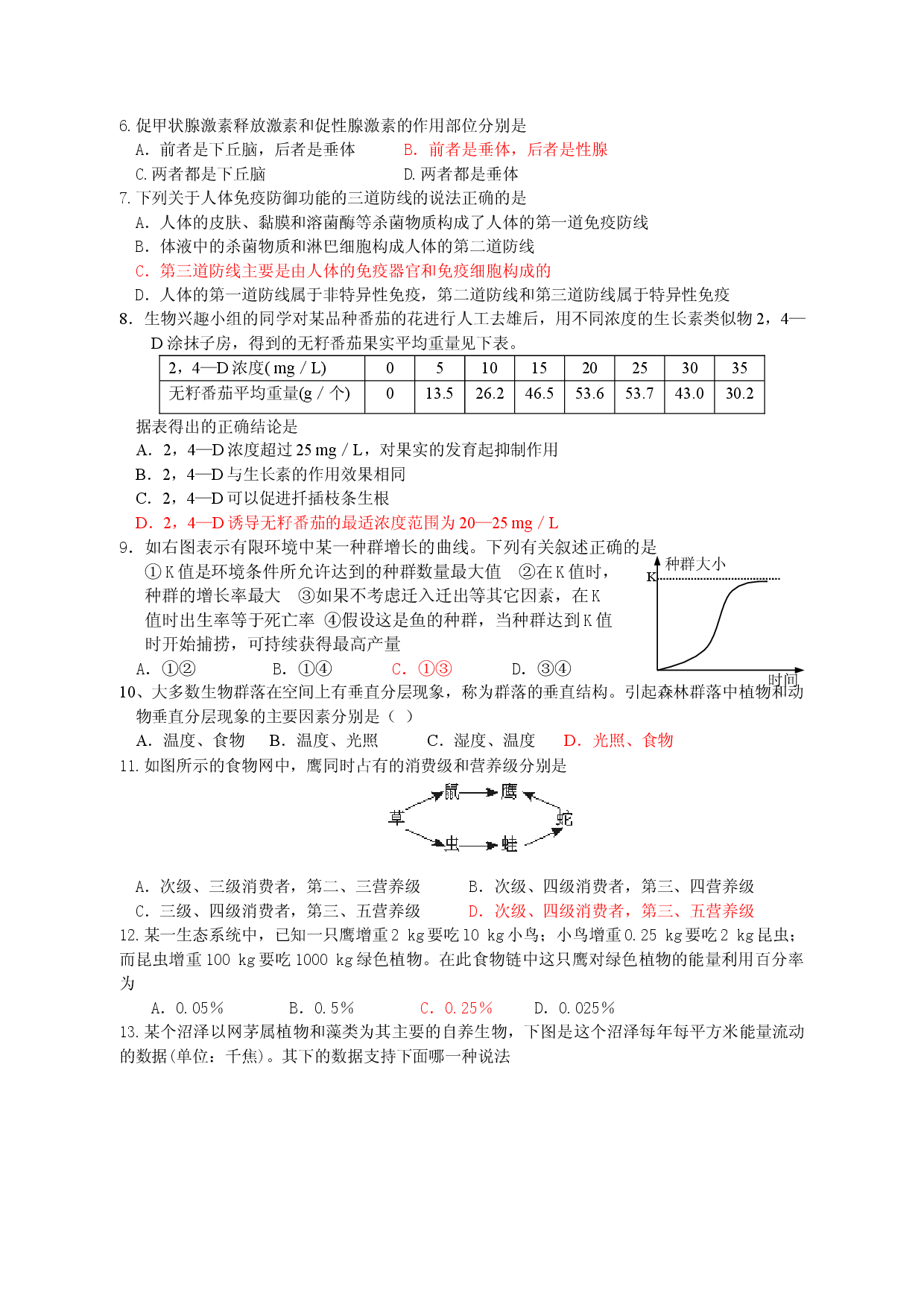 高二年级生物第二学期期中考试3.doc 第2页