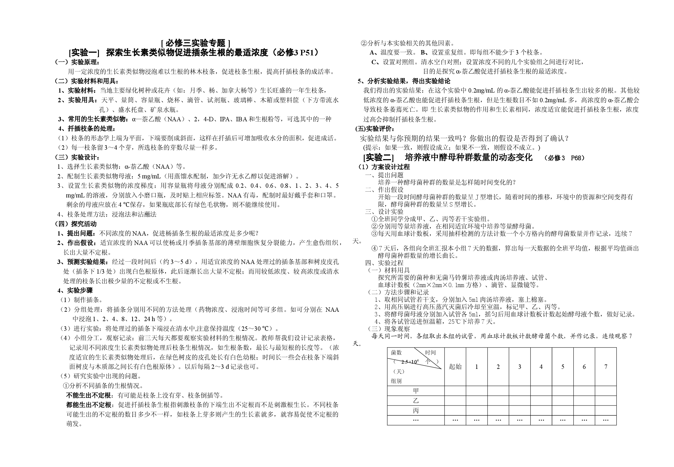 高二生物必修3实验专题.doc 第1页