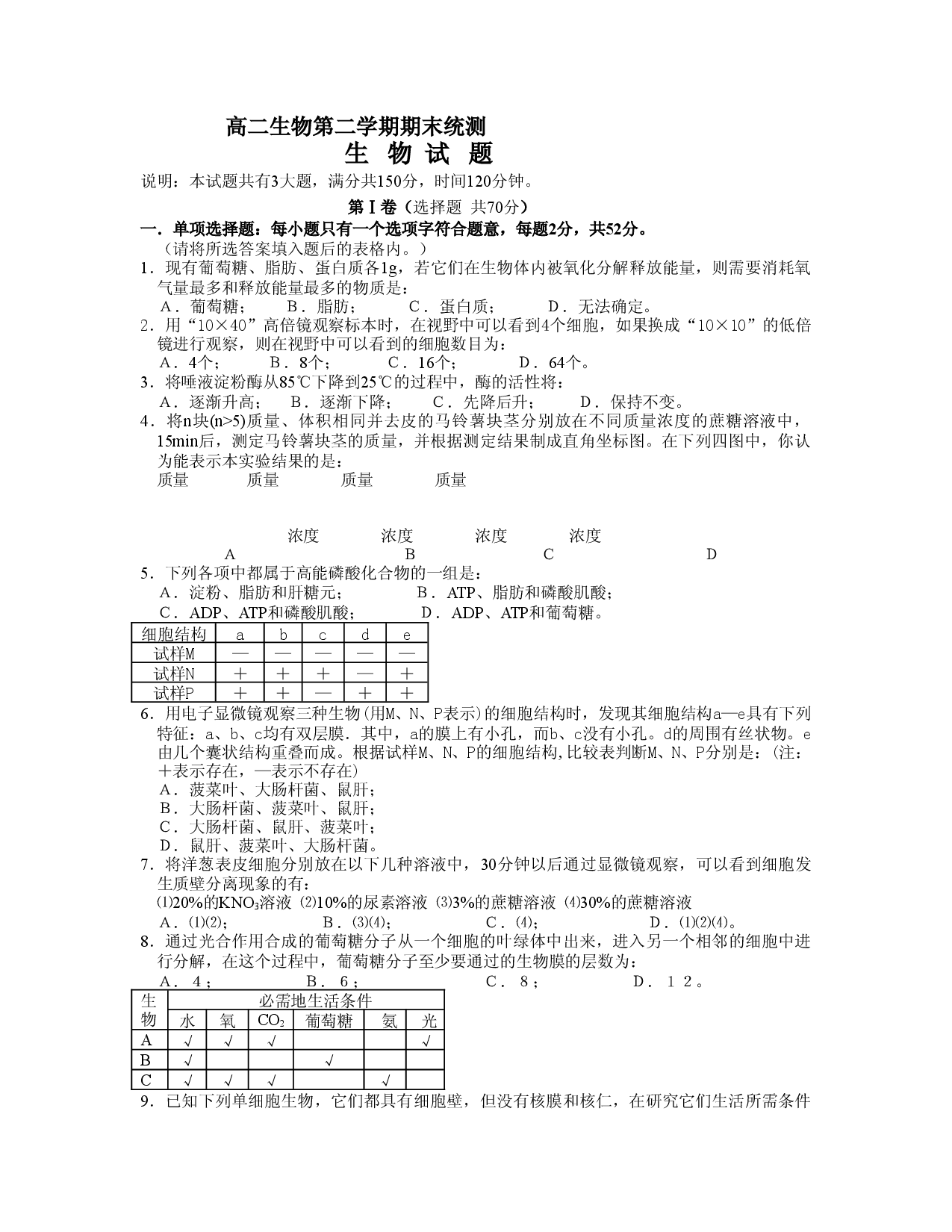 高二生物第二学期期末统测.doc 第1页