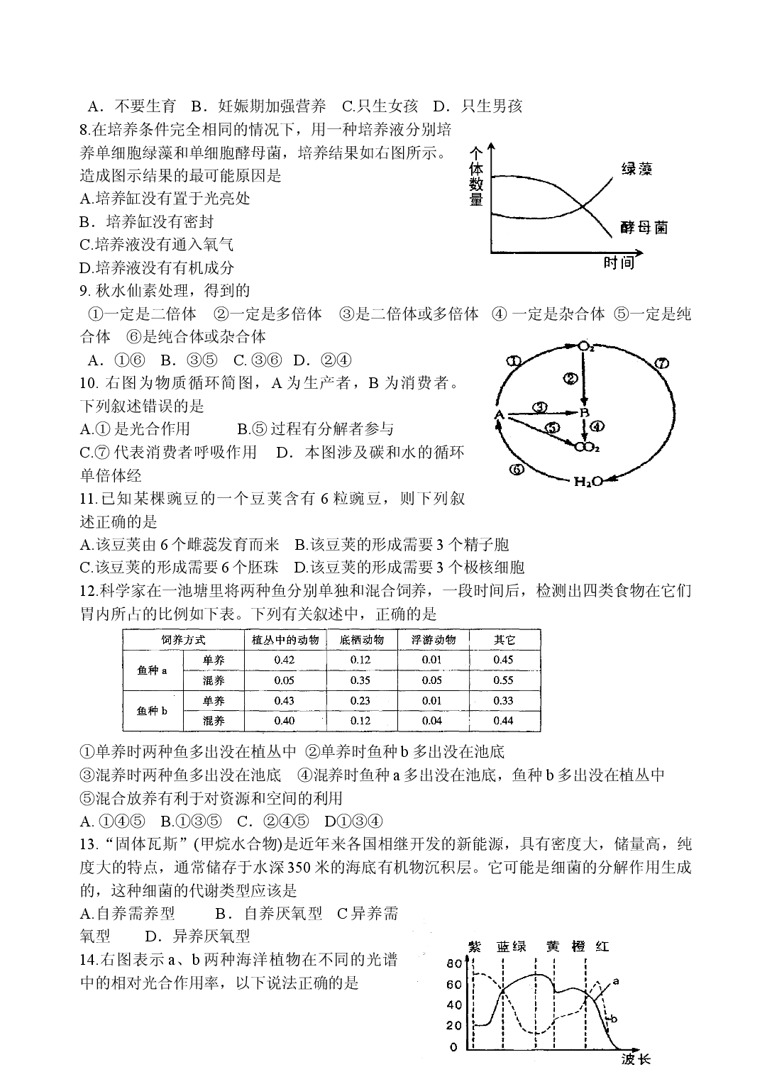 高二生物第二学期期中考试9.doc 第2页