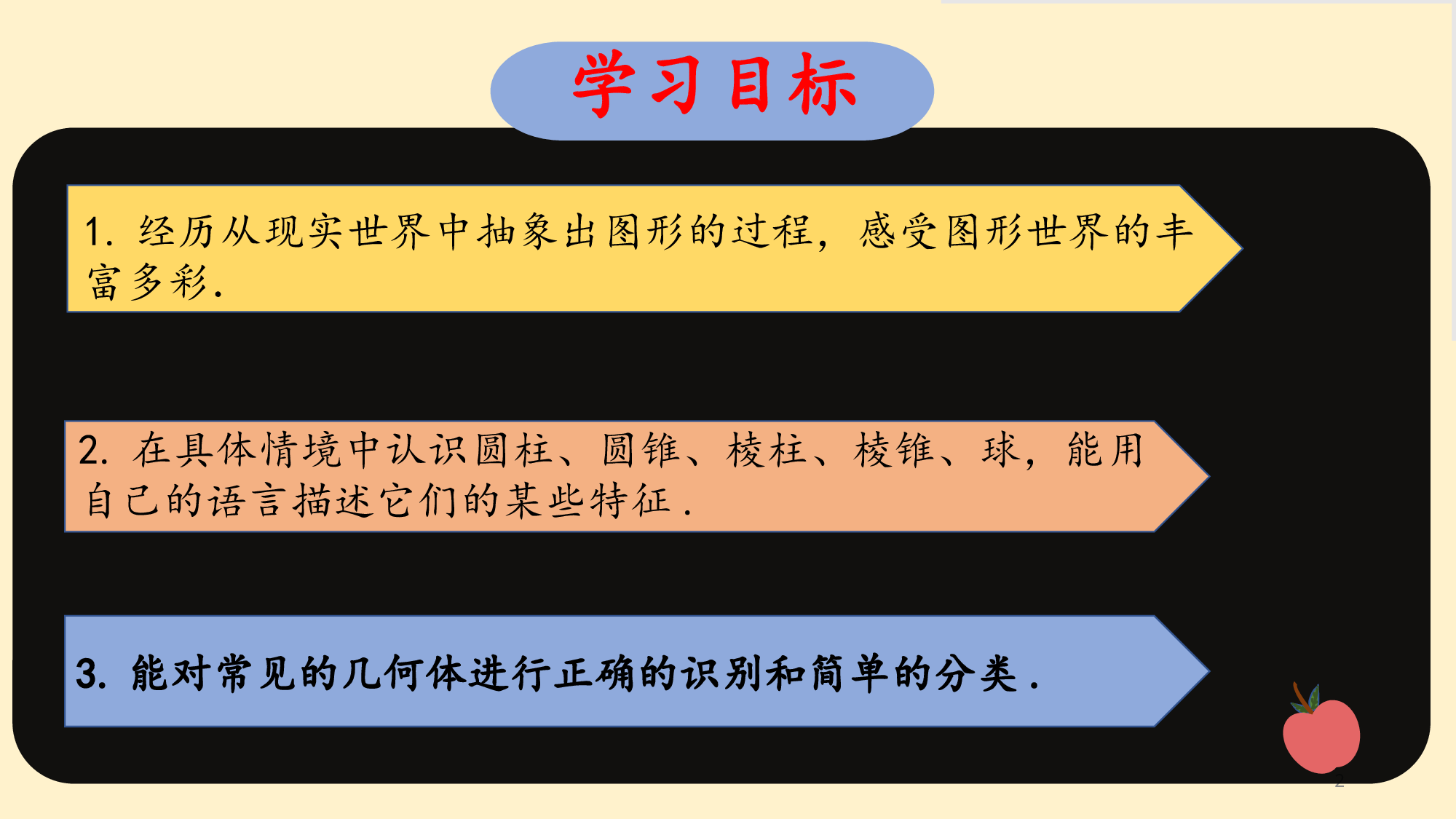 1.1生活中的立体图形（第一课时）-【高效课堂】2022-2023学年七年级数学上册同步精品课件(北师大版).pptx 第2页