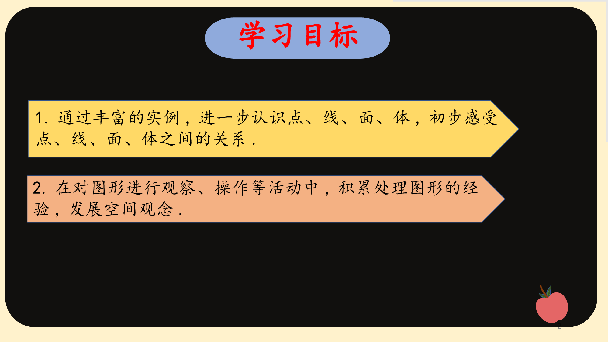 1.1生活中的立体图形（第二课时）-【高效课堂】2022-2023学年七年级数学上册同步精品课件(北师大版).pptx 第2页