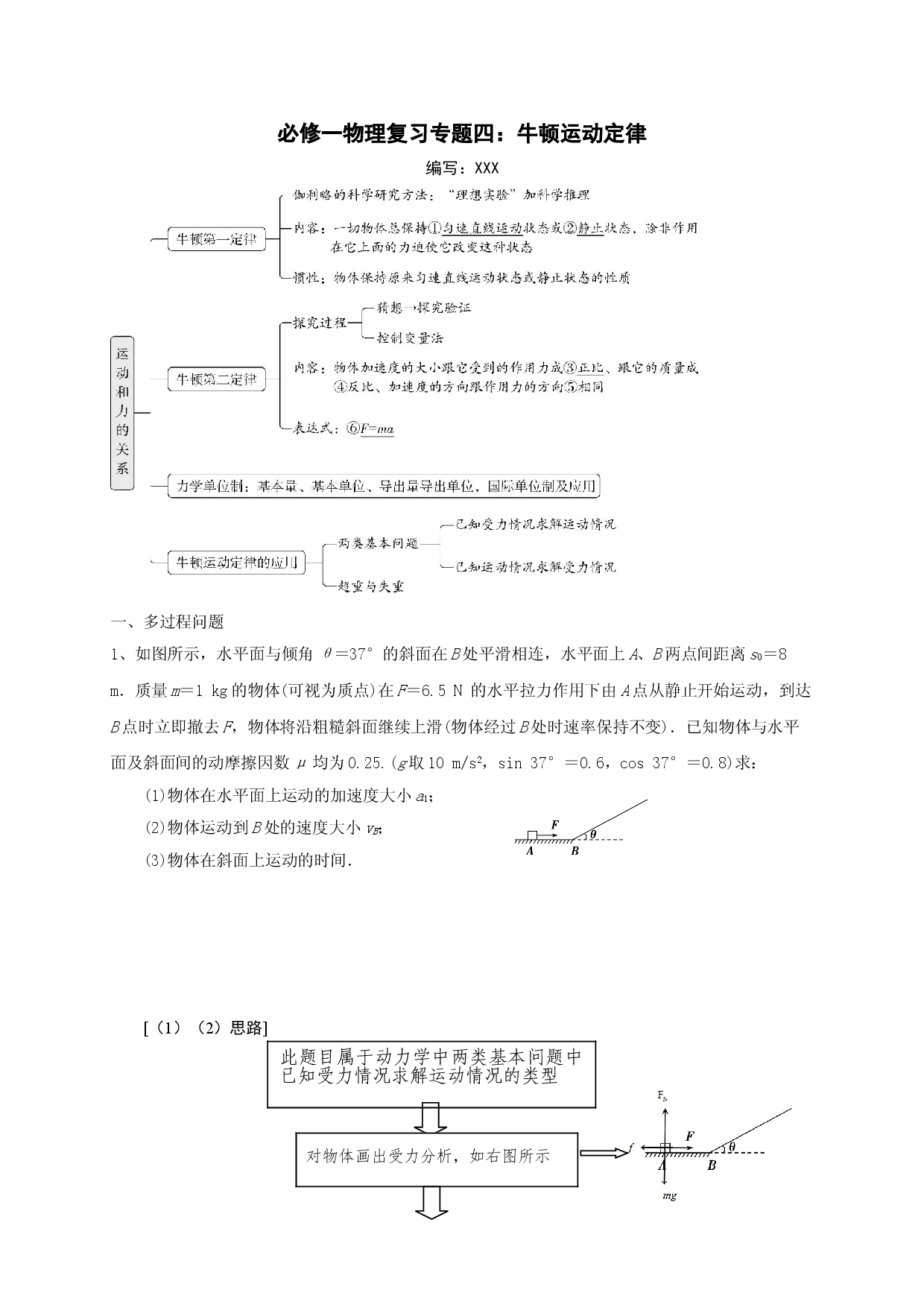 专题四：牛顿运动定律（考点分析+典例）&mdash;新教材粤教版（2019）高一物理上学期期末复习专题讲义.doc 第1页
