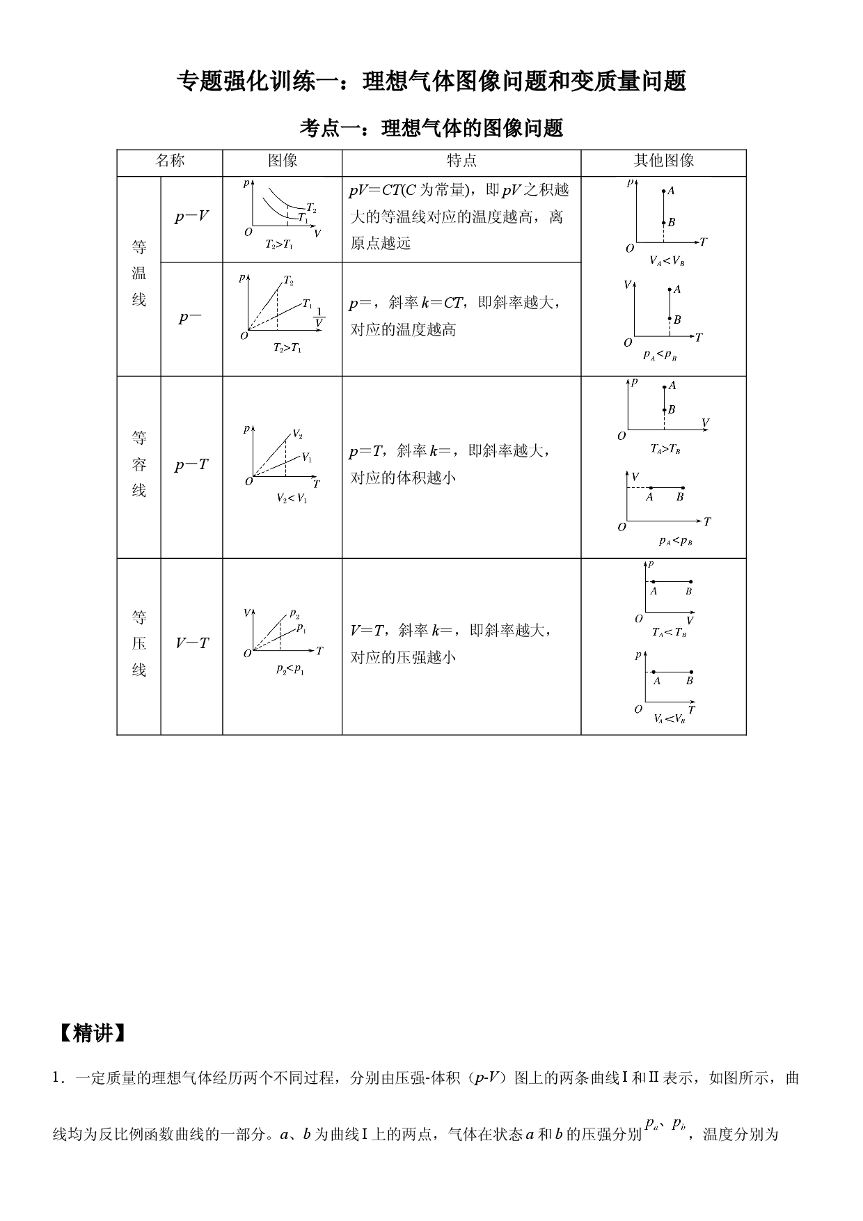 专题强化训练一 理想气体图像问题和变质量问题-2021-2022学年高二物理精讲与精练高分突破考点专题系列（人教版2019选择性必修第三册）.docx 第1页