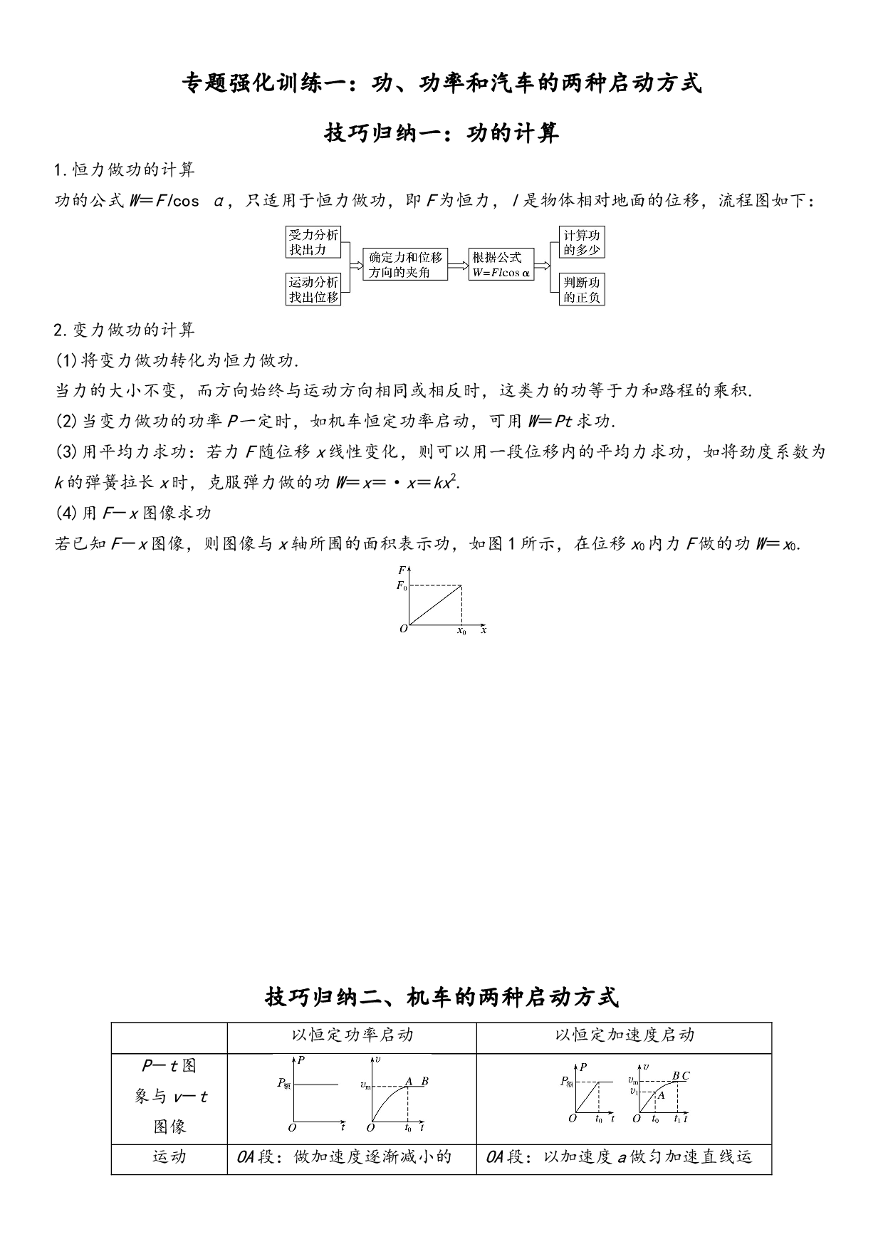 专题强化训练一 功、功率和汽车的两种启动方式-2021-2022学年高一物理精讲与精练高分突破考点专题系列（人教版2019必修第二册）.docx 第1页