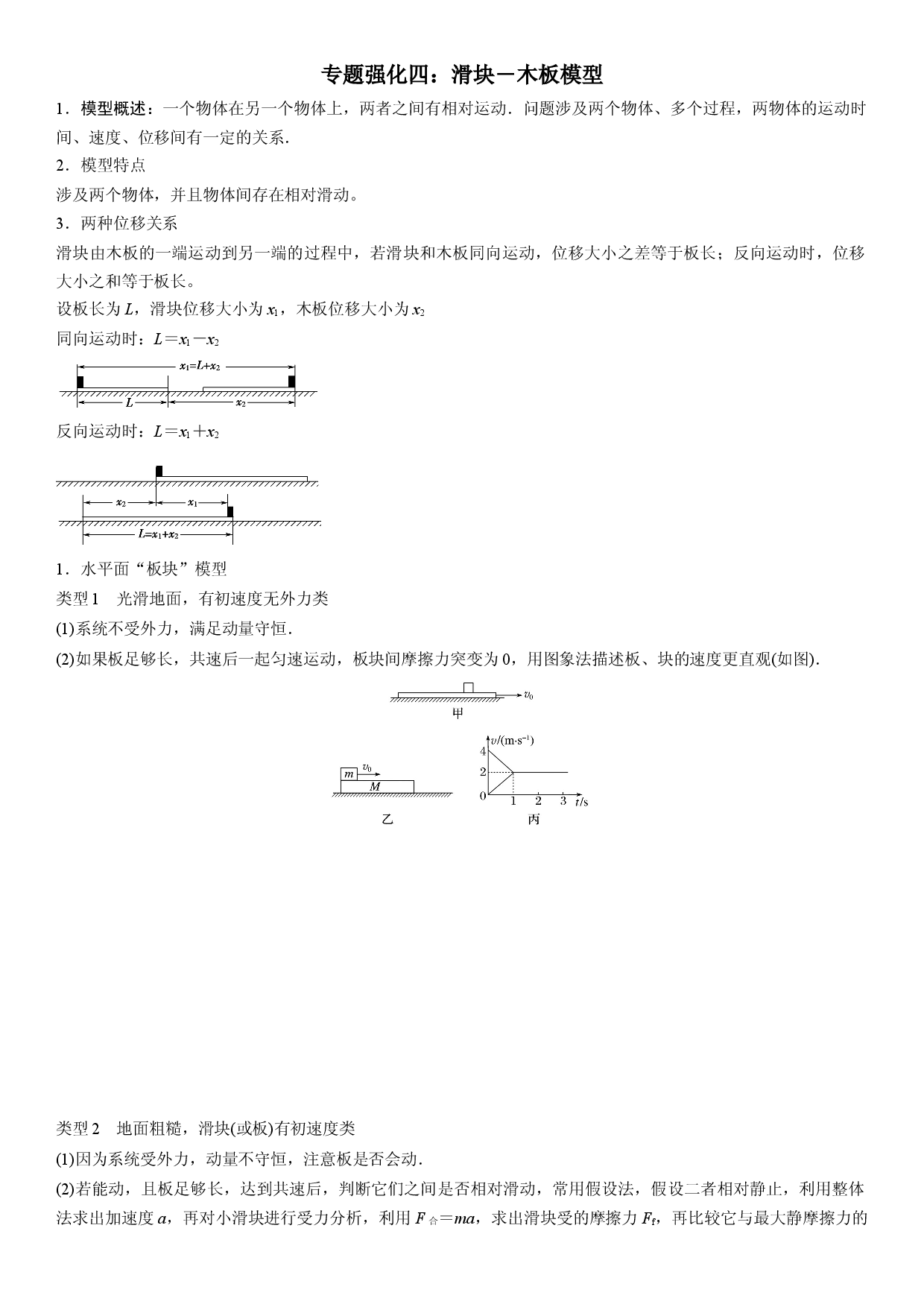 专题强化四 滑块－木板模型-2022-2023学年高一物理精讲与精练高分突破考点专题系列（人教版2019必修第一册）.docx 第1页