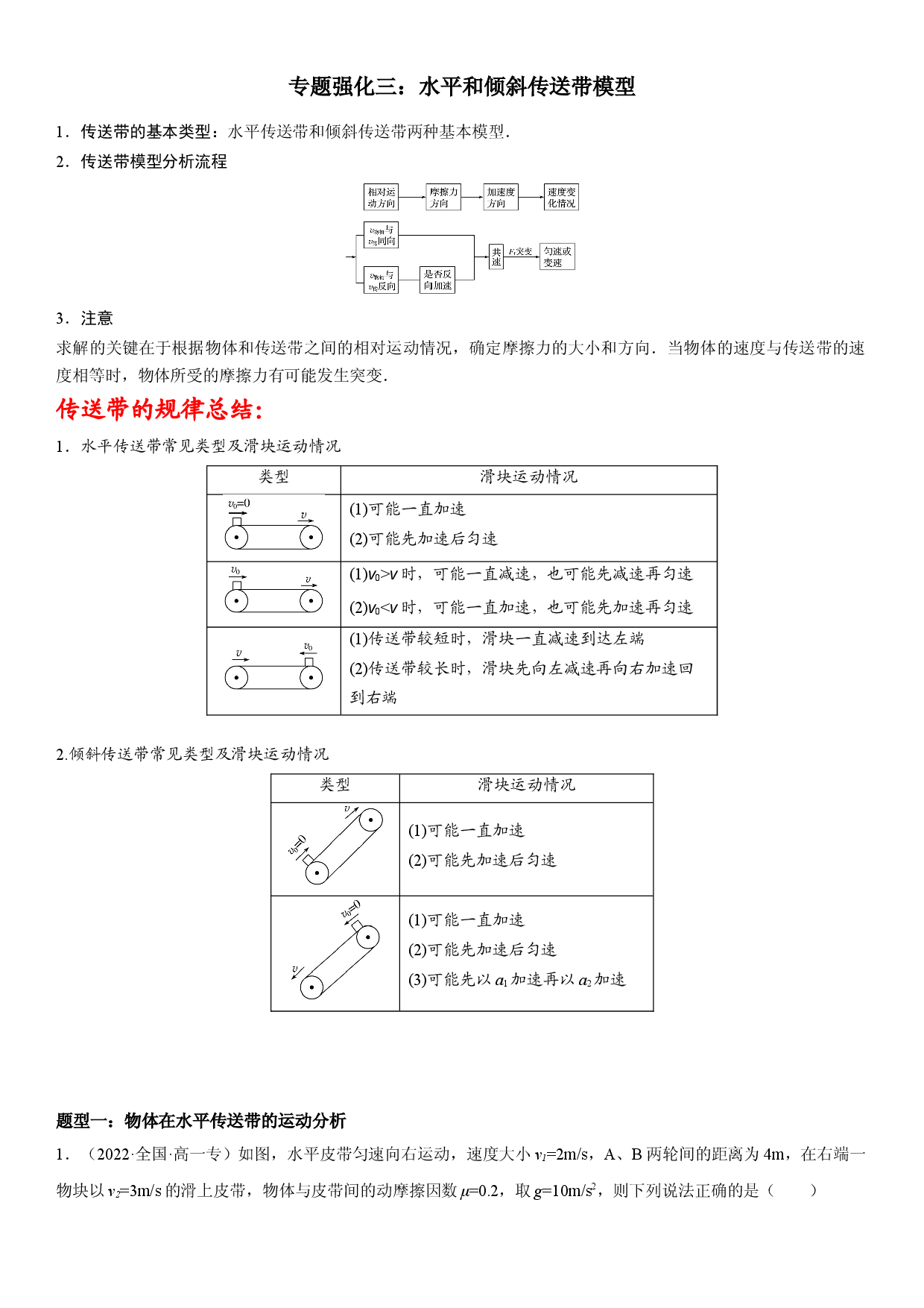 专题强化三 水平和倾斜传送带模型-2022-2023学年高一物理精讲与精练高分突破考点专题系列（人教版2019必修第一册）.docx 第1页