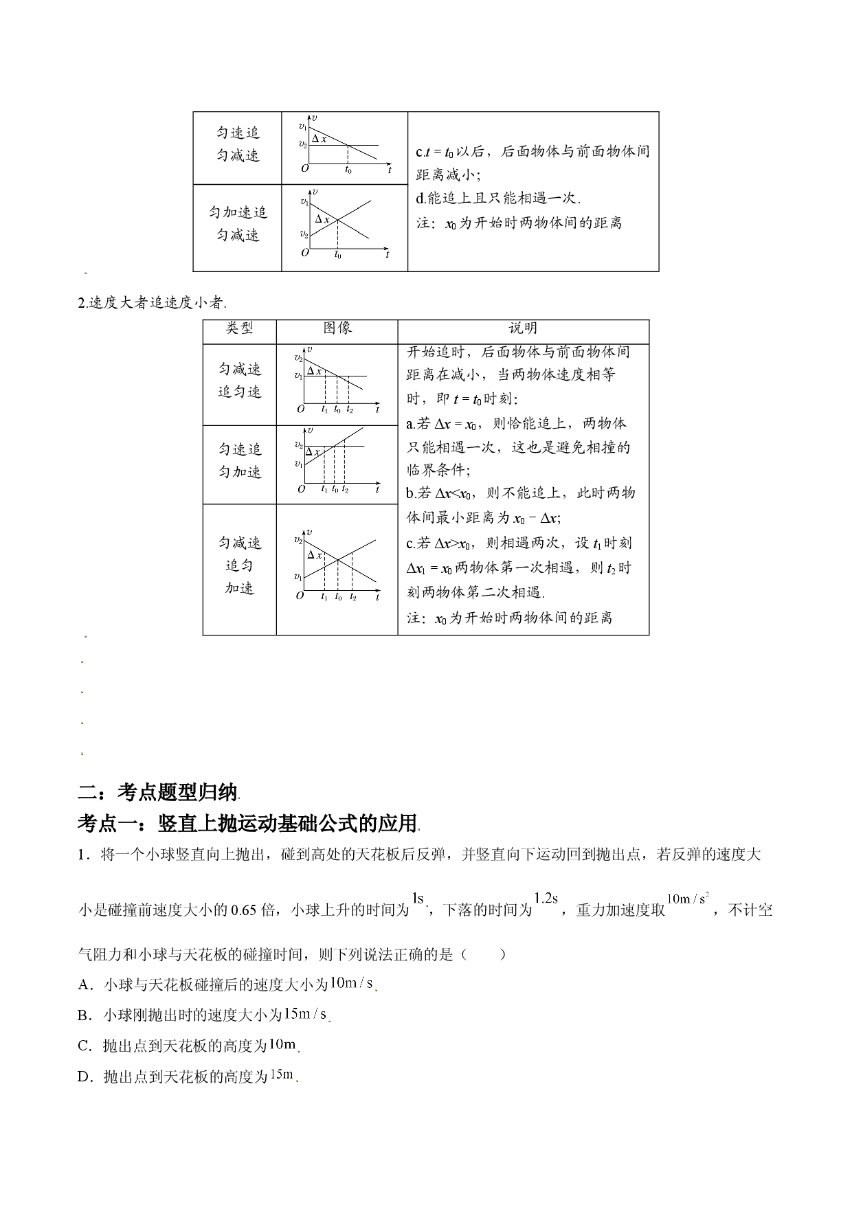 专题强化二 追及和相遇、刹车问题和竖直上抛运动-2021-2022学年高一物理精讲与精练高分突破考点专题系列（人教版2019必修第一册）.doc 第2页