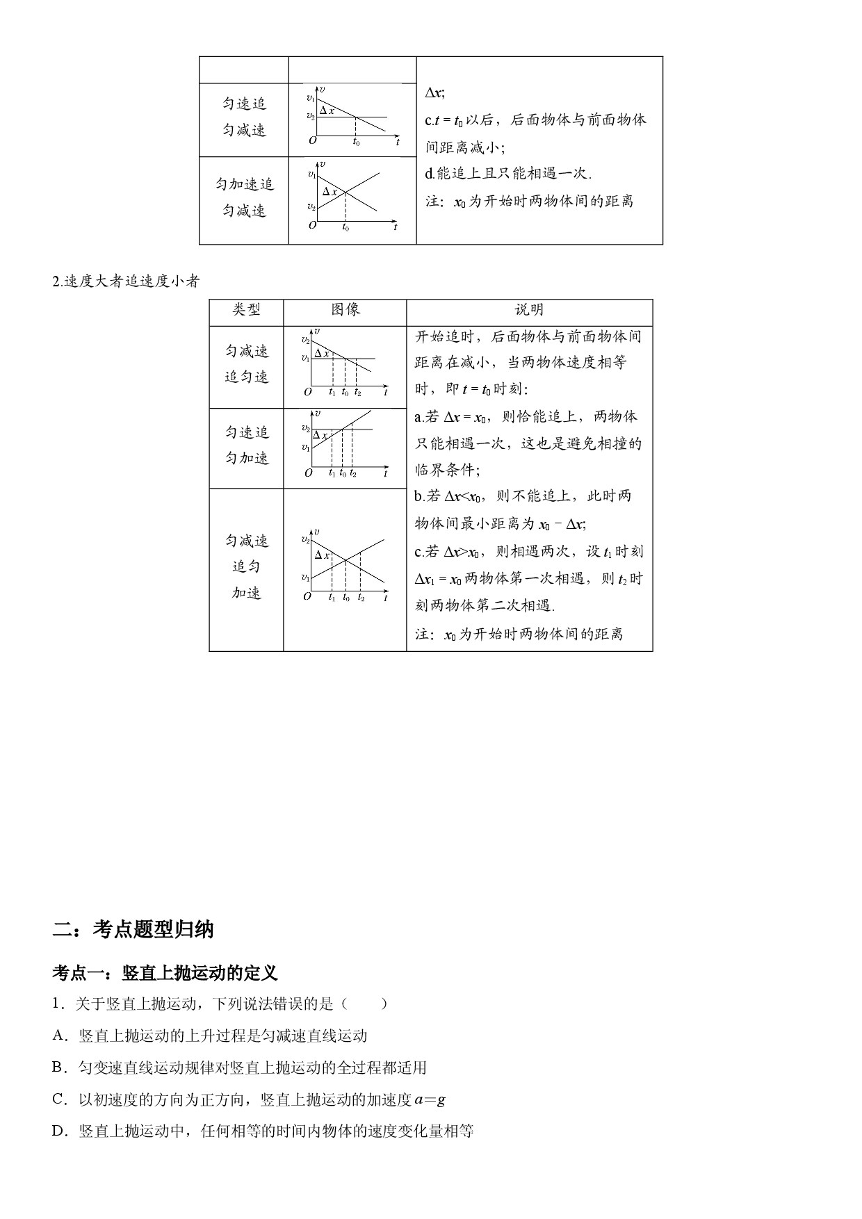 专题强化二 竖直上抛运动、 追及和相遇和刹车问题-2022-2023学年高一物理精讲与精练高分突破考点专题系列（人教版2019必修第一册）.docx 第2页