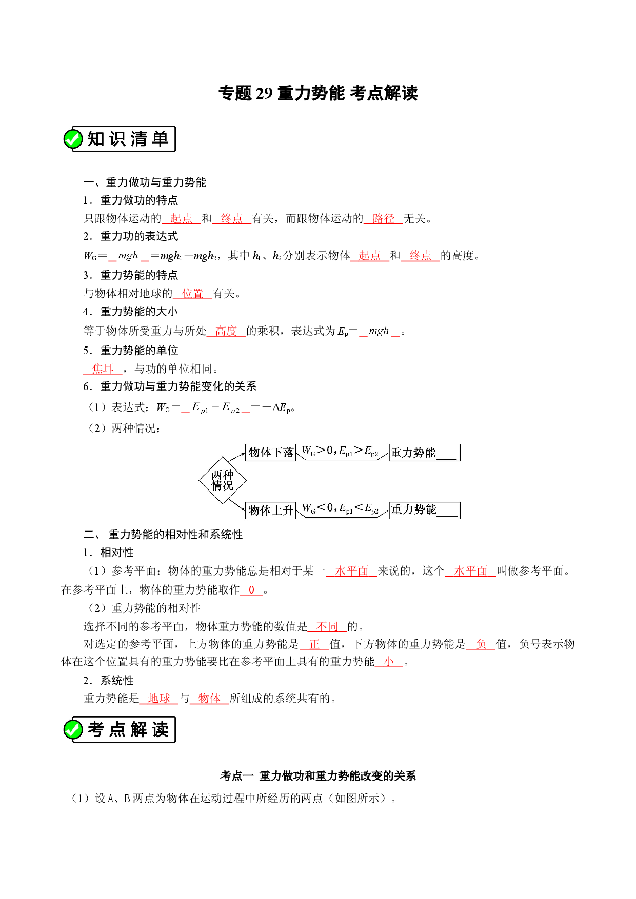 专题29 （考点解读）重力势能 高一物理必修2考点解读与考点练习.doc 第1页