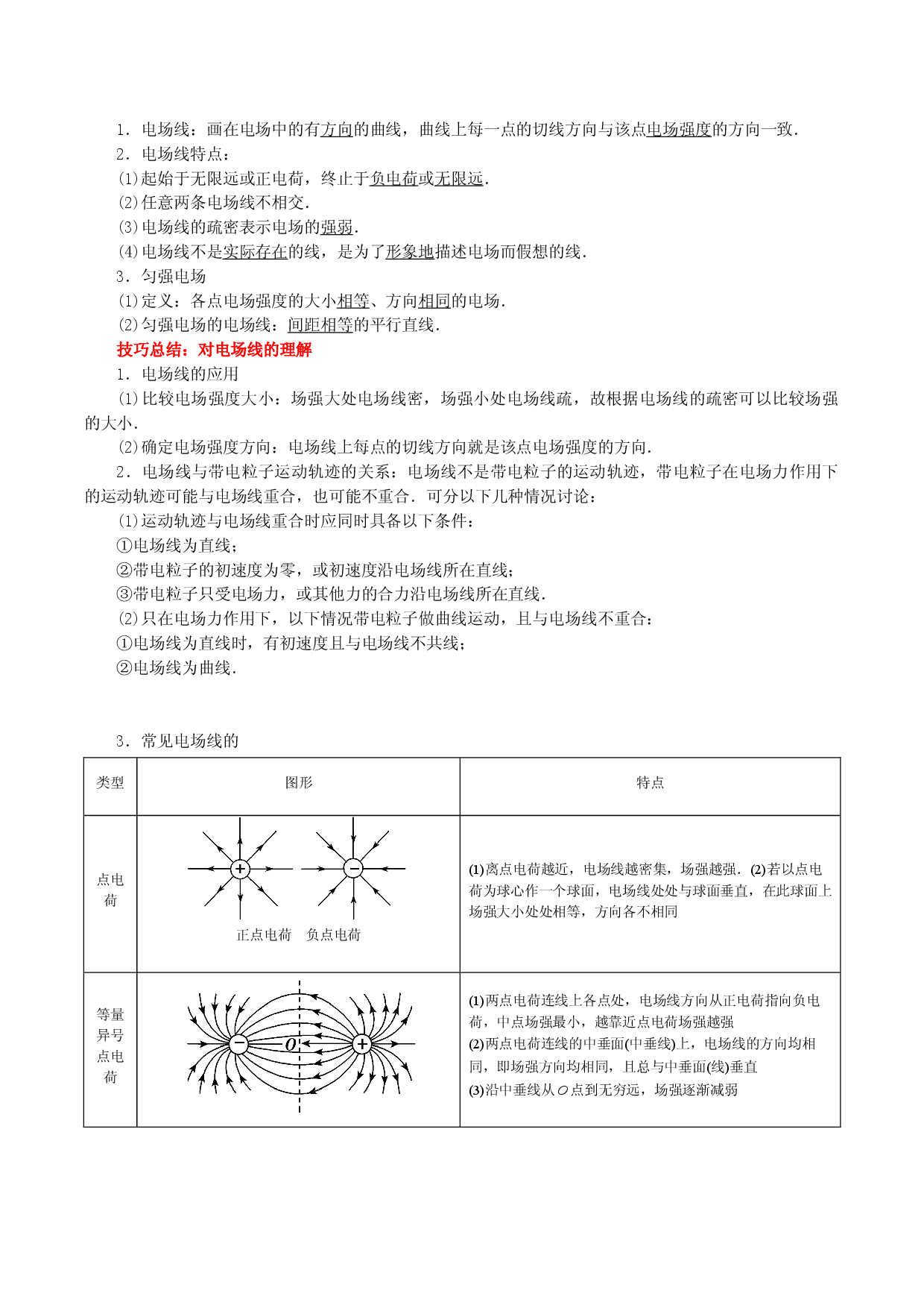 9.3 电场 电场强度-2021-2022学年高二物理精讲与精练高分突破考点专题系列（人教版2019必修第三册）.doc 第2页