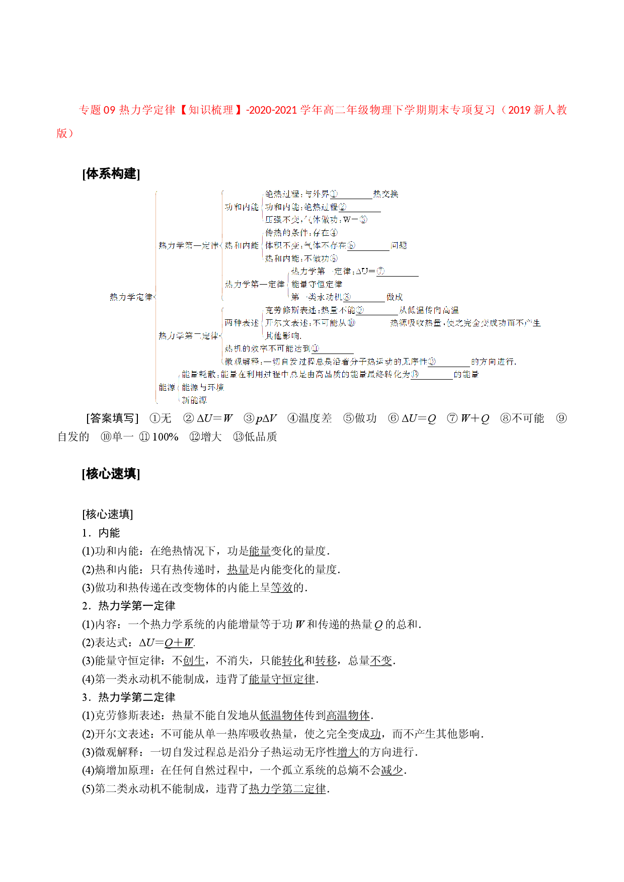 专题09 热力学定律【知识梳理】-2020-2021学年高二年级物理下学期期末专项复习（2019新人教版）.doc 第1页
