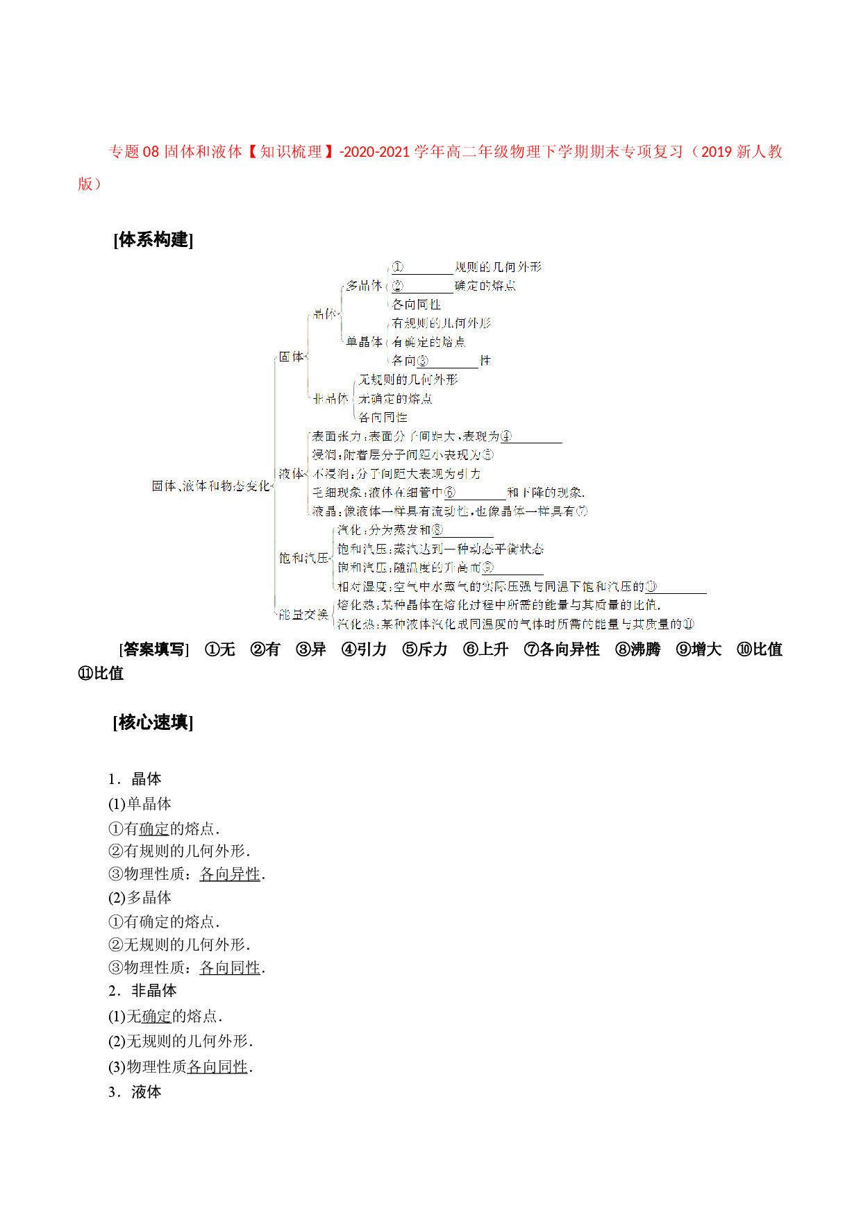 专题08 固体和液体【知识梳理】-2020-2021学年高二年级物理下学期期末专项复习（2019新人教版）.doc 第1页