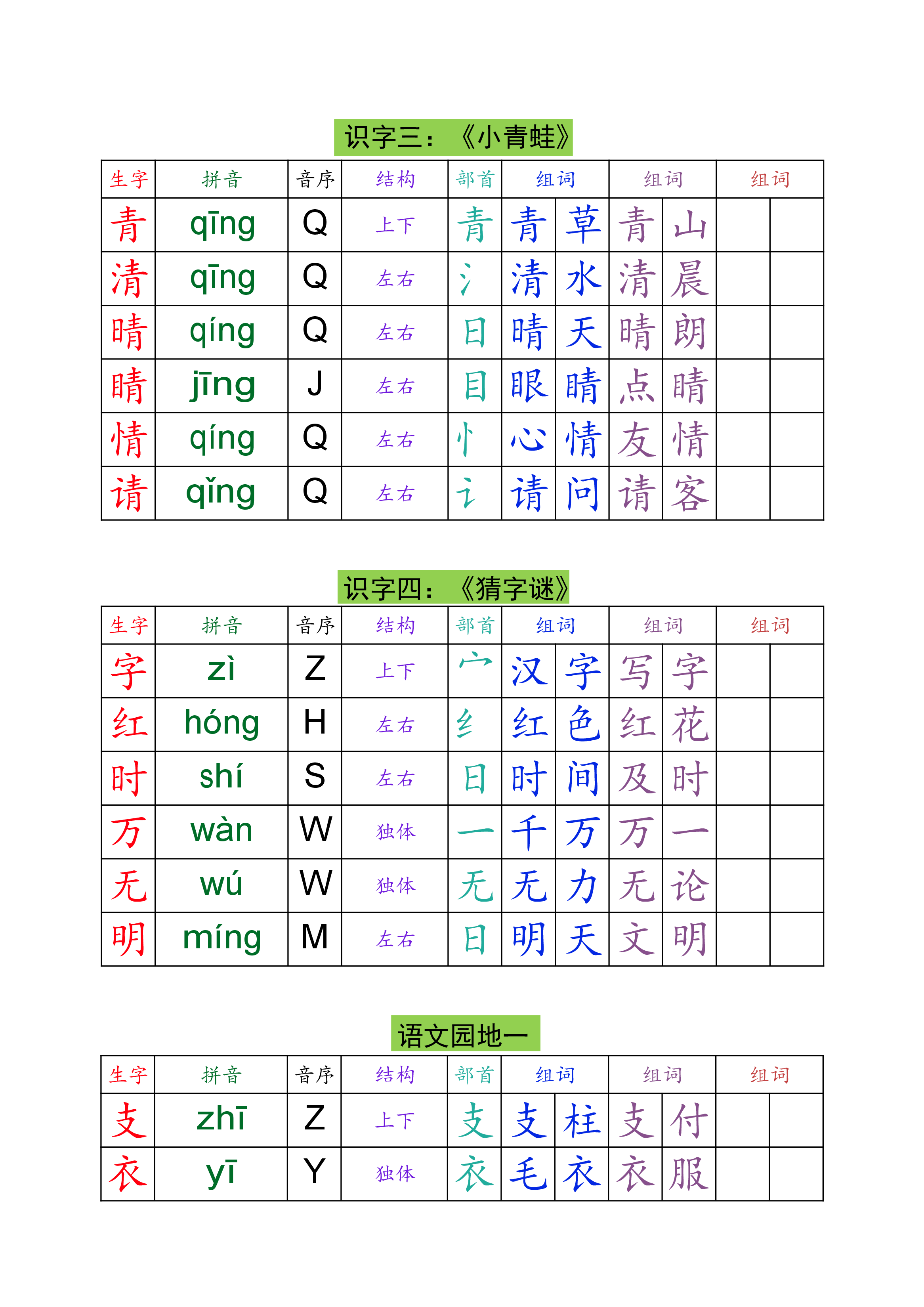 一（下）语文 生字组词课课贴.pdf 第2页