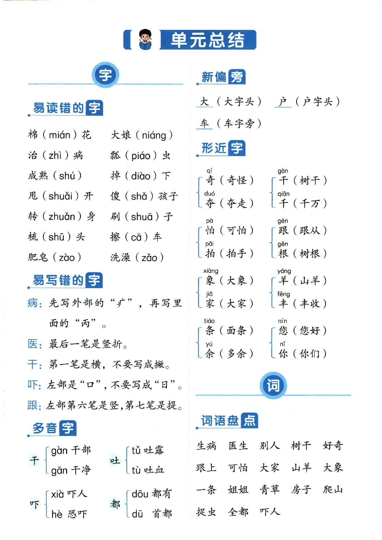 小学一年级下册语文单元总结_部分8.pdf 第1页