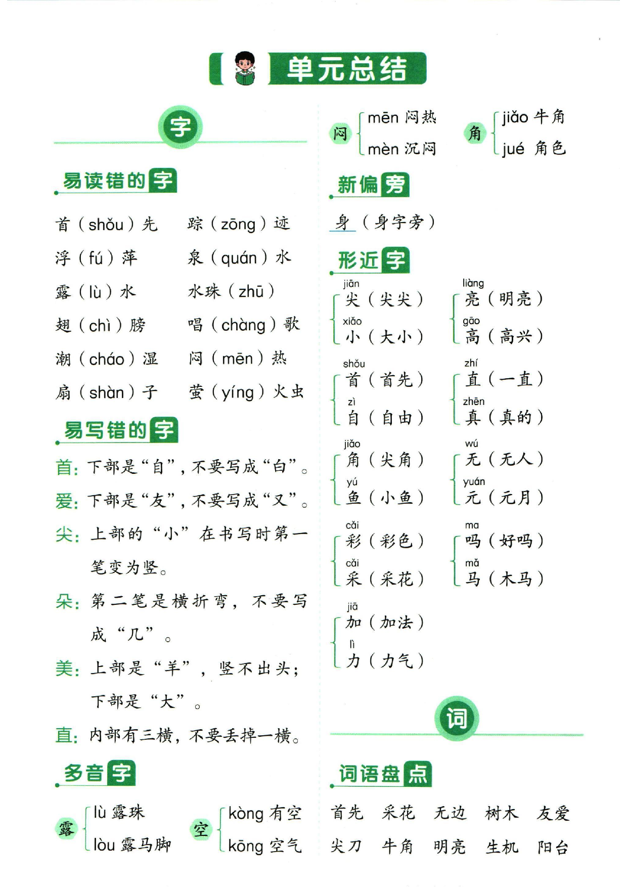 小学一年级下册语文单元总结_部分6.pdf 第1页