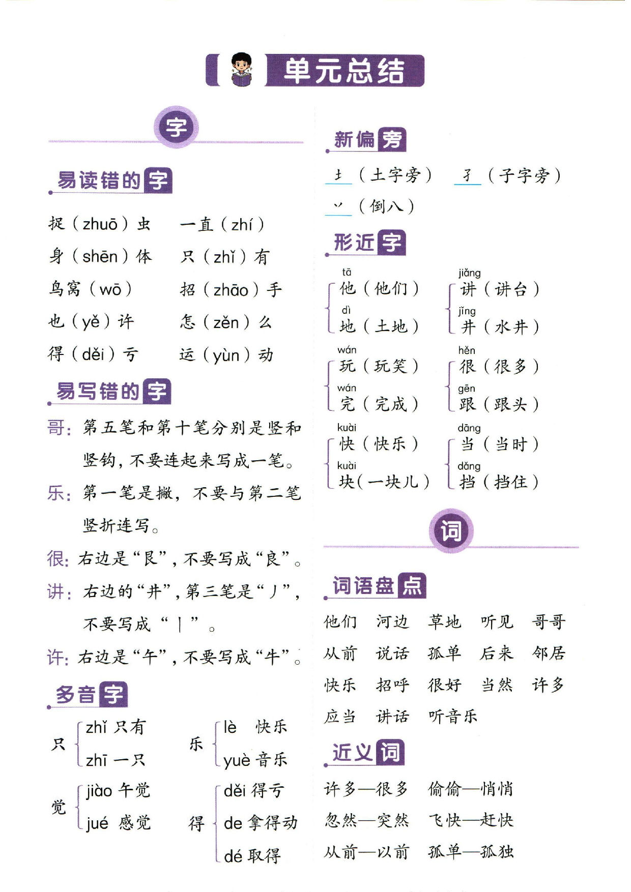 小学一年级下册语文单元总结_部分3.pdf 第1页