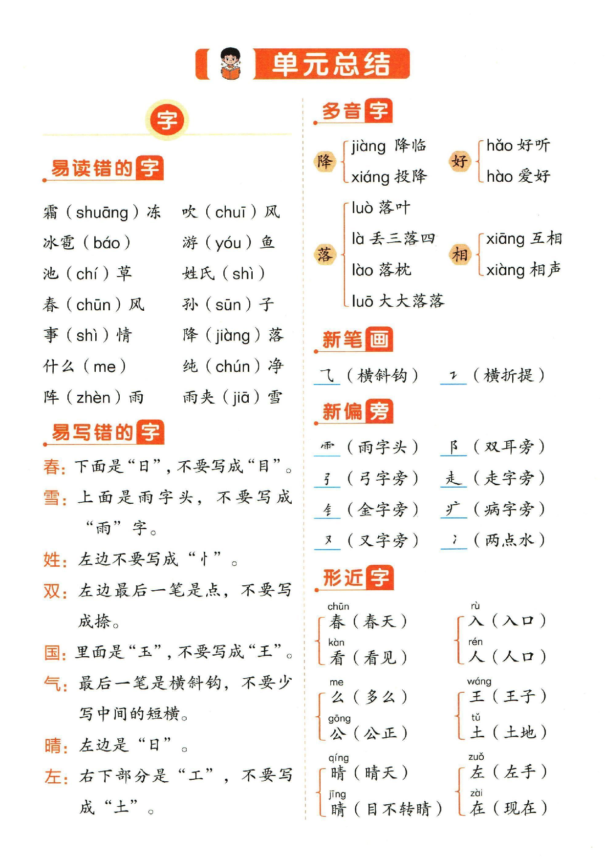 小学一年级下册语文单元总结_部分1.pdf 第1页
