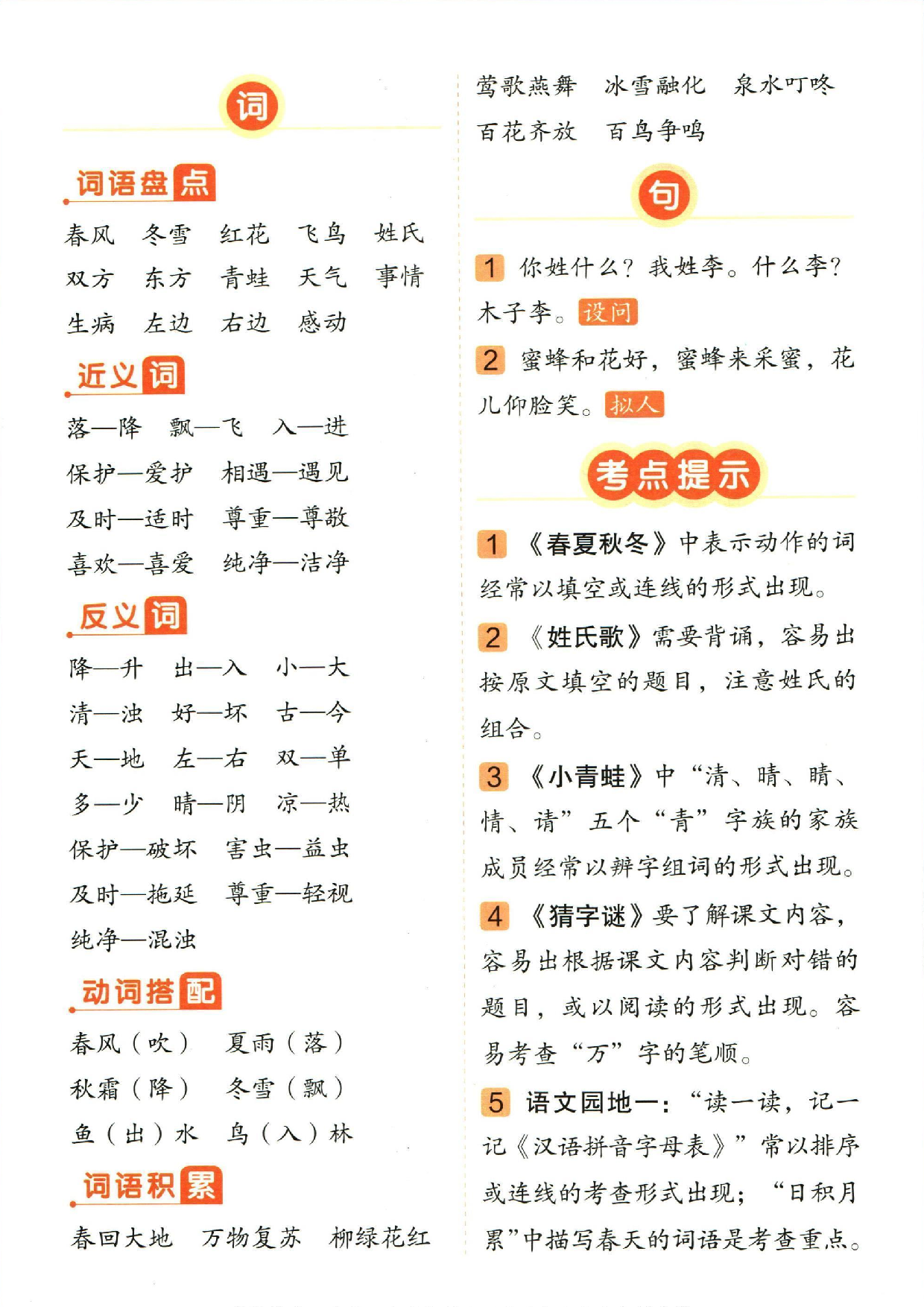 小学一年级下册语文单元总结_部分1.pdf 第2页