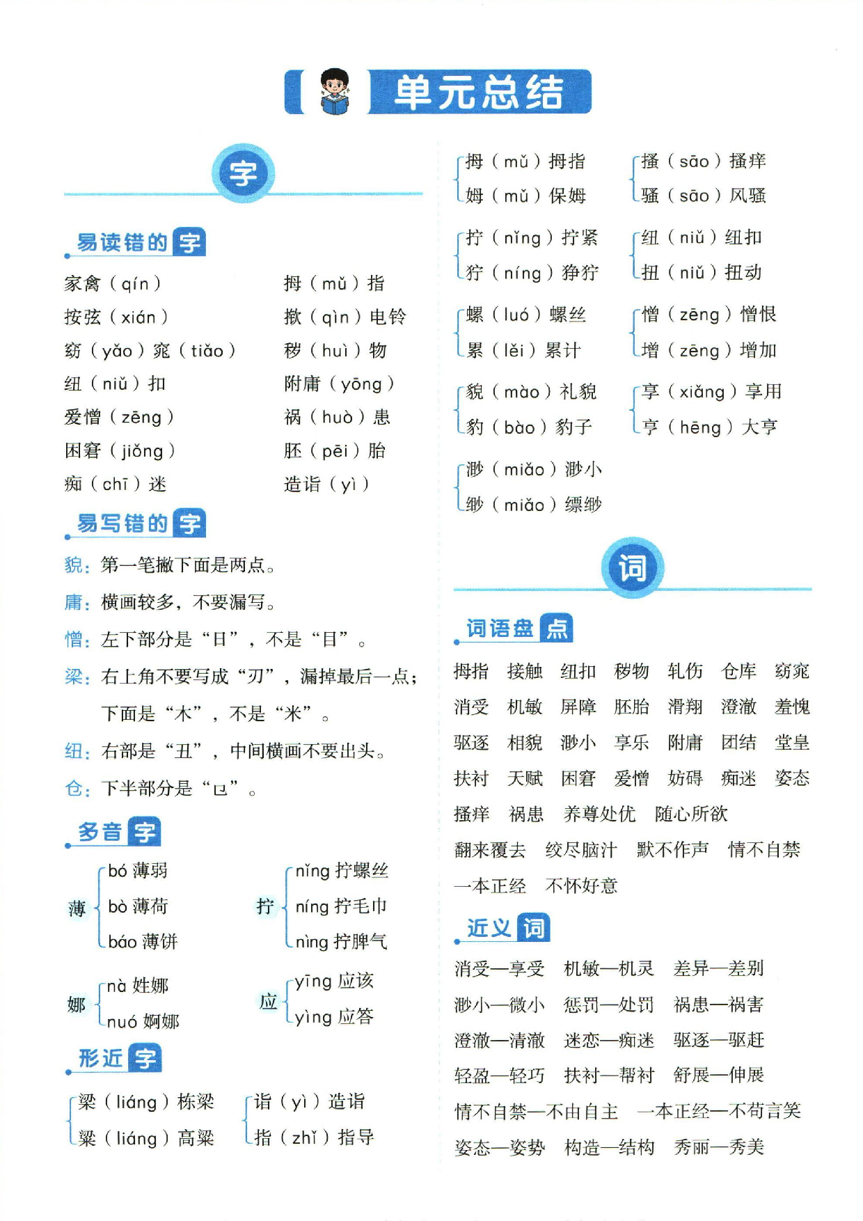 小学五年级下册语文单元总结_部分7.pdf 第1页