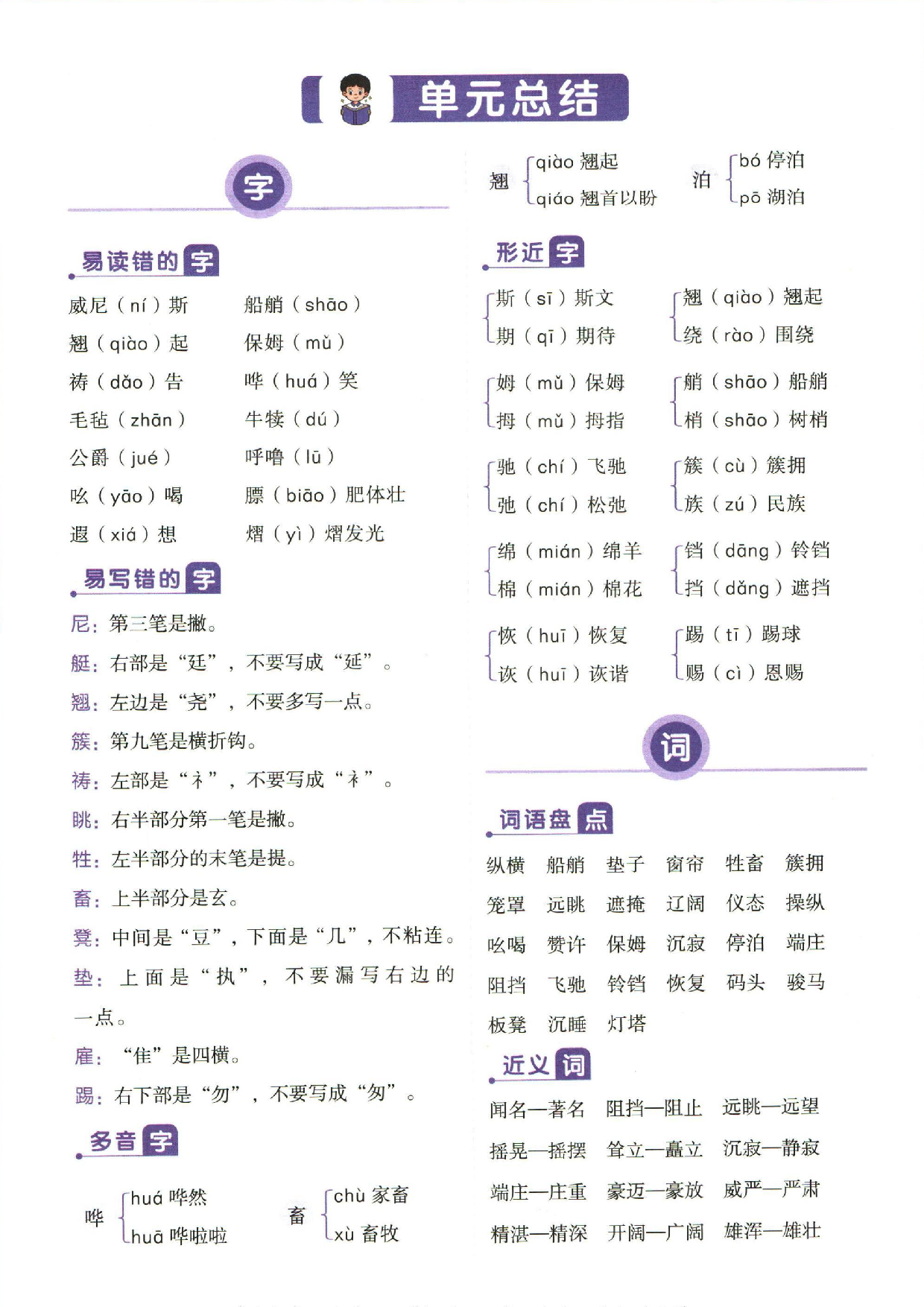 小学五年级下册语文单元总结_部分6.pdf 第1页