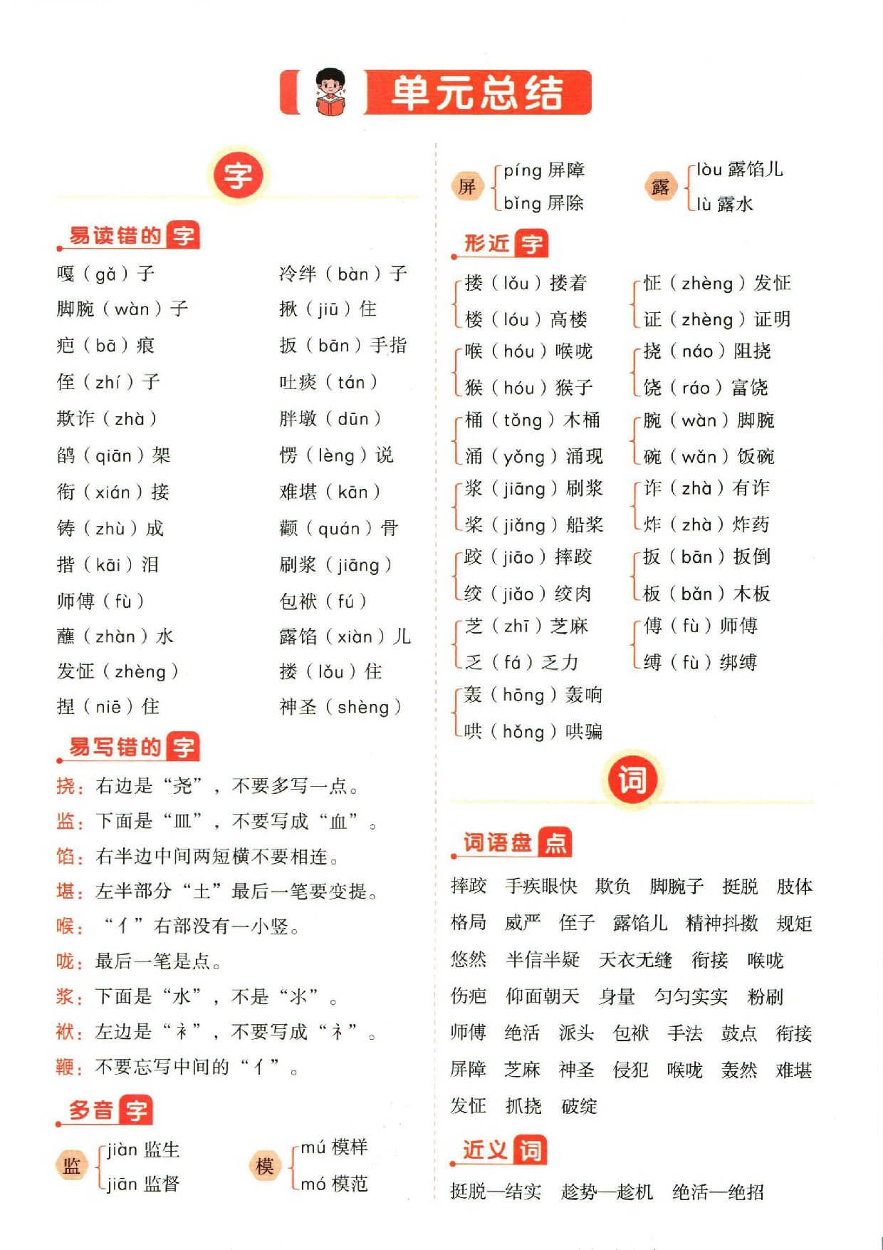 小学五年级下册语文单元总结_部分4.pdf 第1页