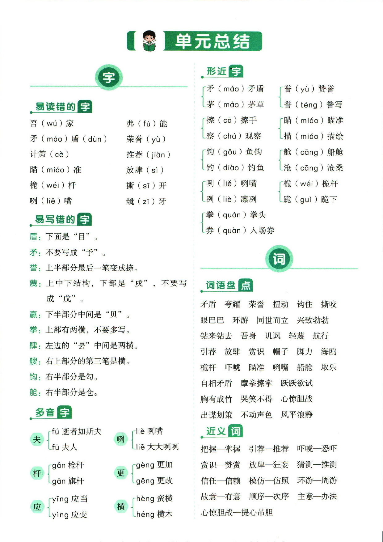 小学五年级下册语文单元总结_部分5.pdf 第1页