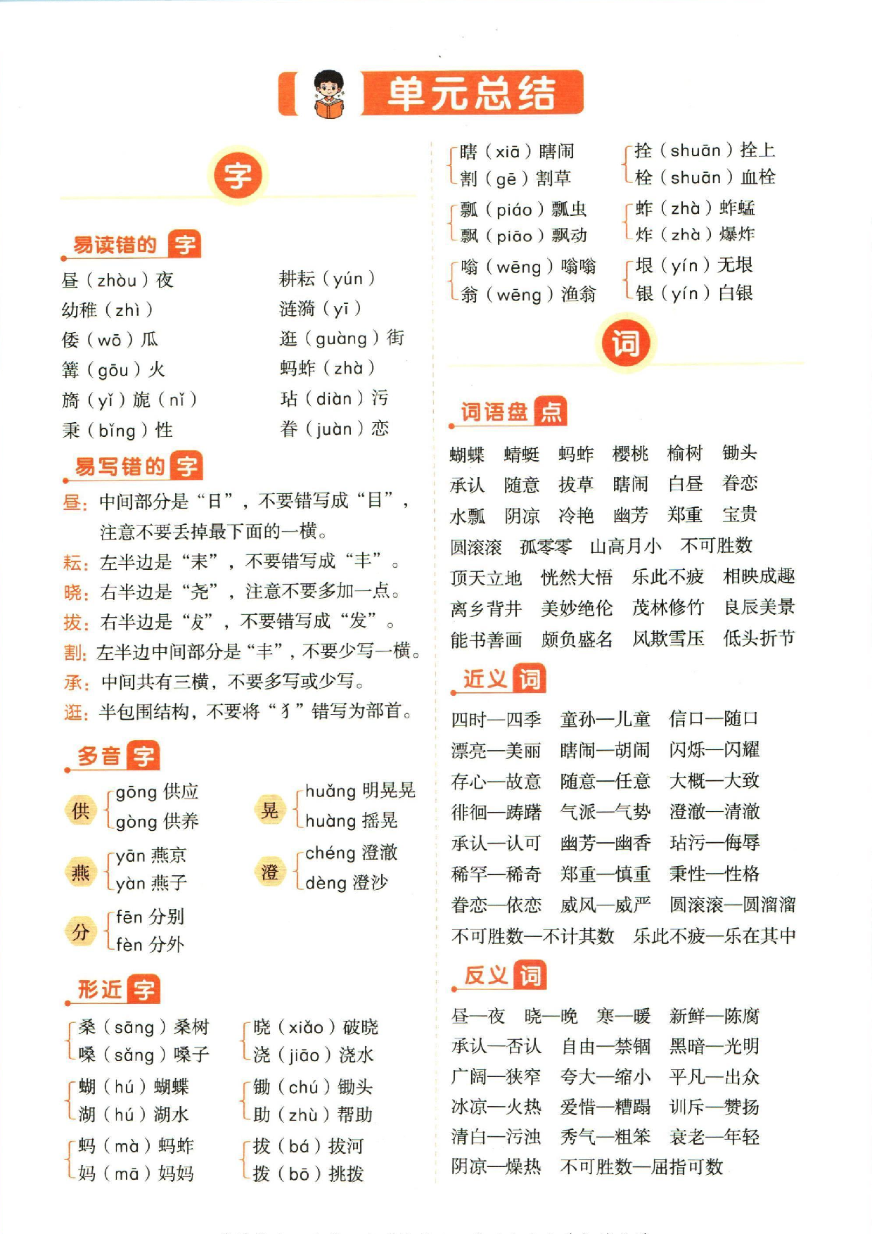小学五年级下册语文单元总结_部分1.pdf 第1页