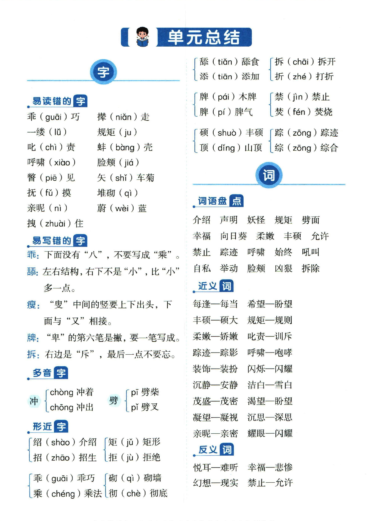 小学四年级下册语文单元总结_部分8.pdf 第1页