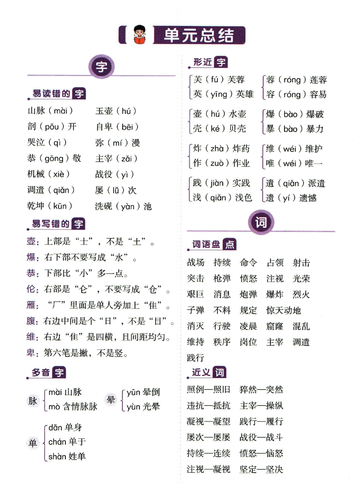 小学四年级下册语文单元总结_部分7.pdf 第1页