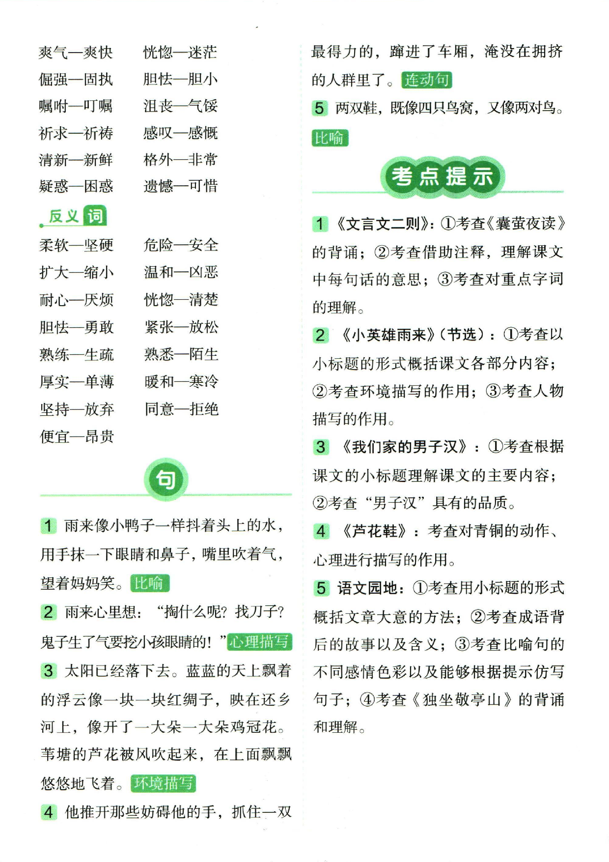 小学四年级下册语文单元总结_部分6.pdf 第2页