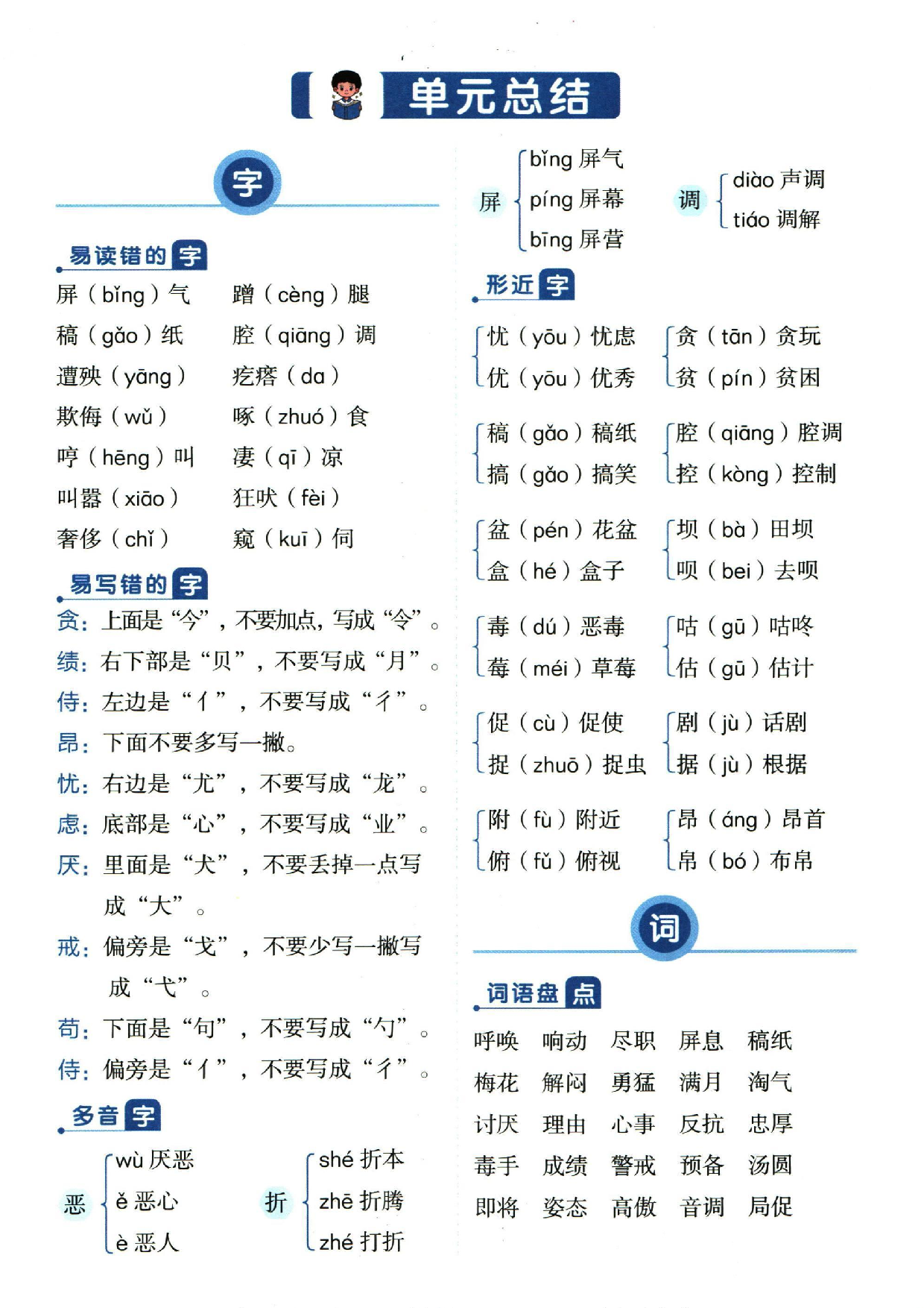 小学四年级下册语文单元总结_部分4.pdf 第1页