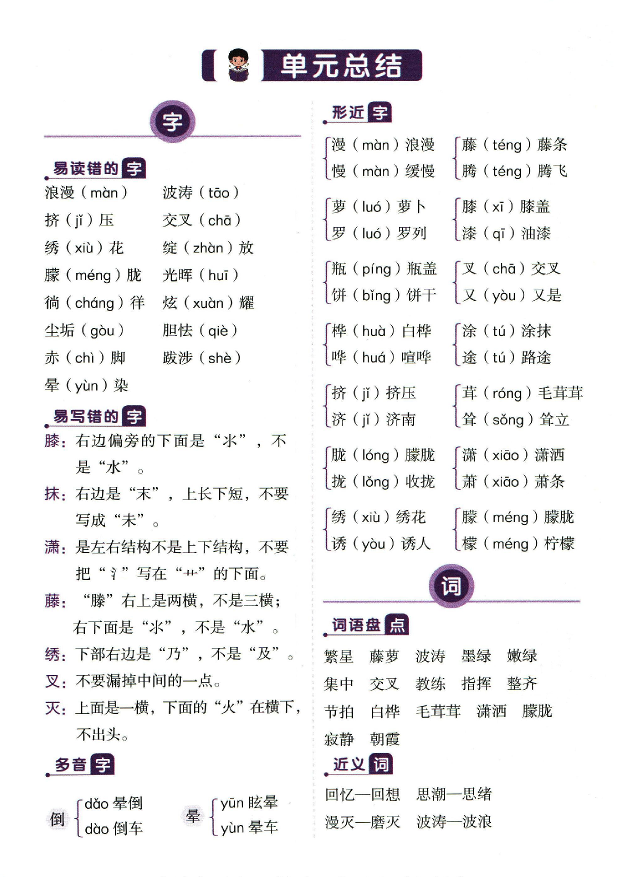 小学四年级下册语文单元总结_部分3.pdf 第1页
