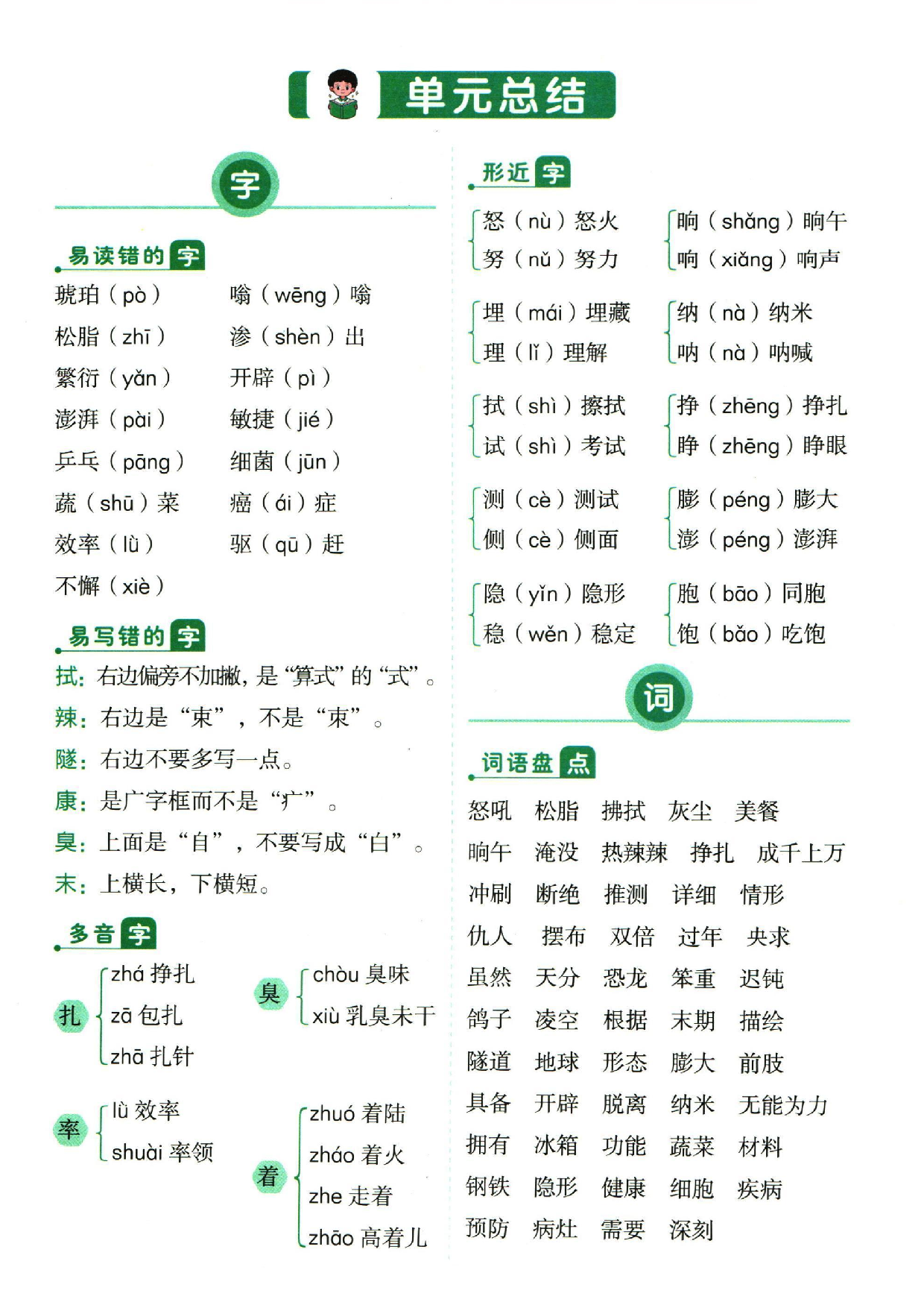 小学四年级下册语文单元总结_部分2.pdf 第1页