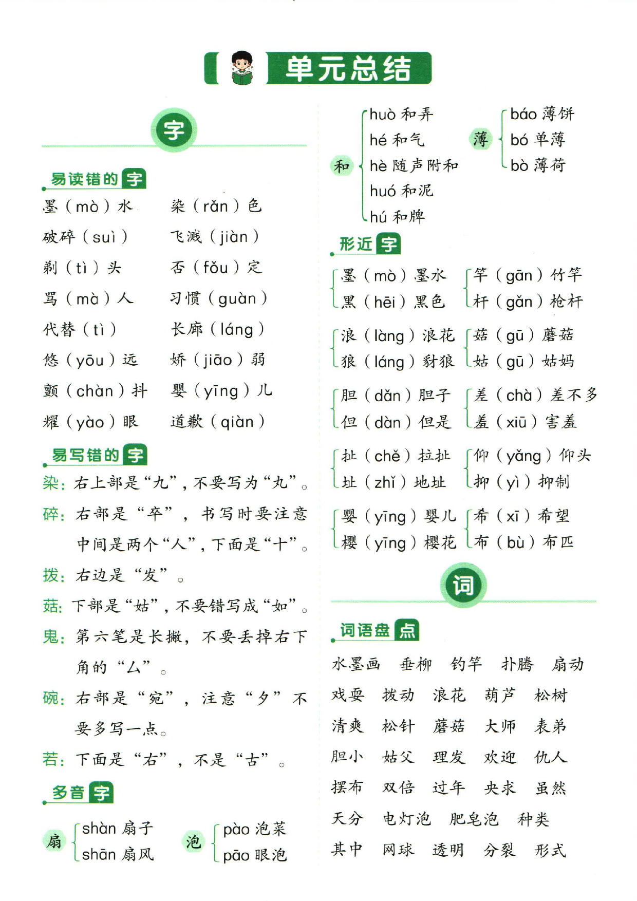 小学三年级下册语文单元总结_部分6.pdf 第1页