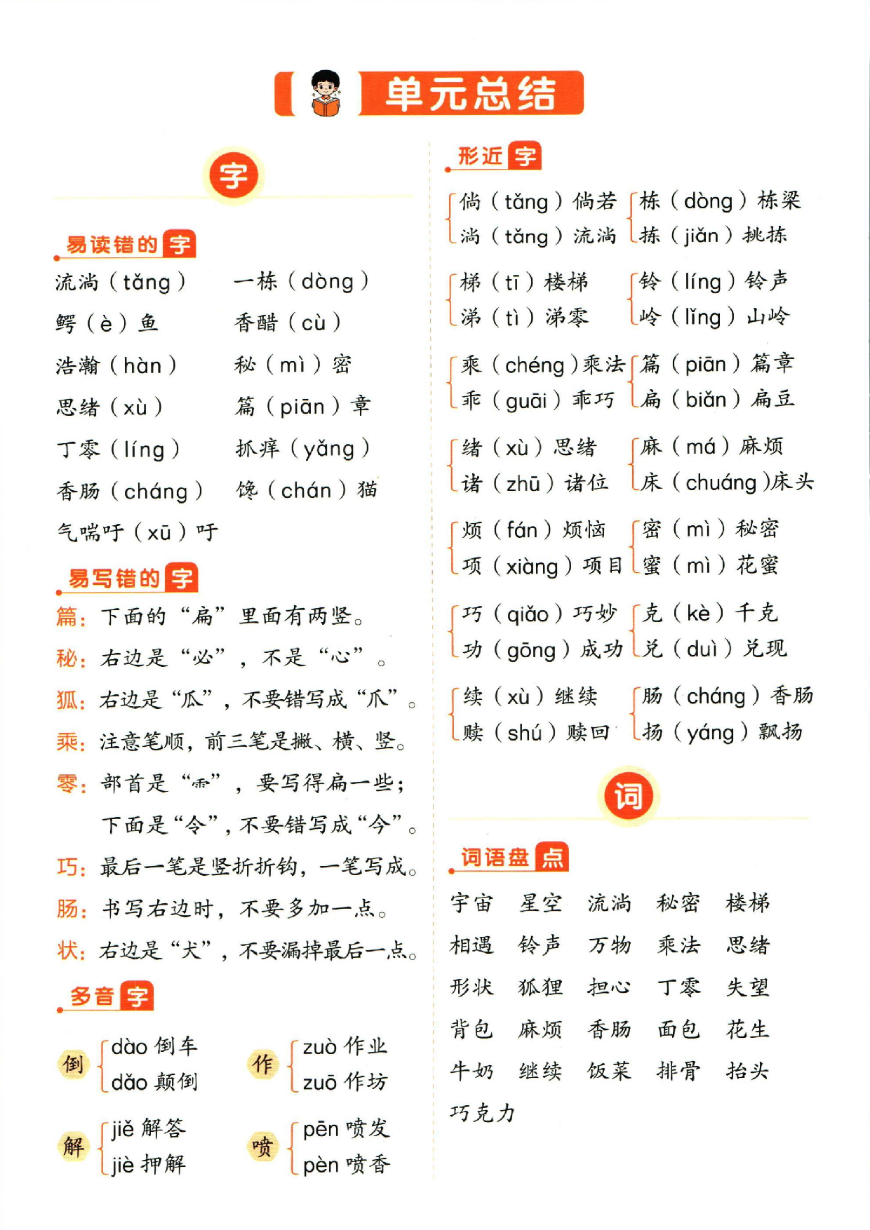 小学三年级下册语文单元总结_部分5.pdf 第1页