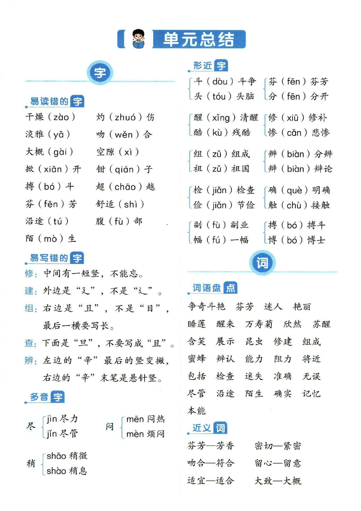 小学三年级下册语文单元总结_部分4.pdf 第1页