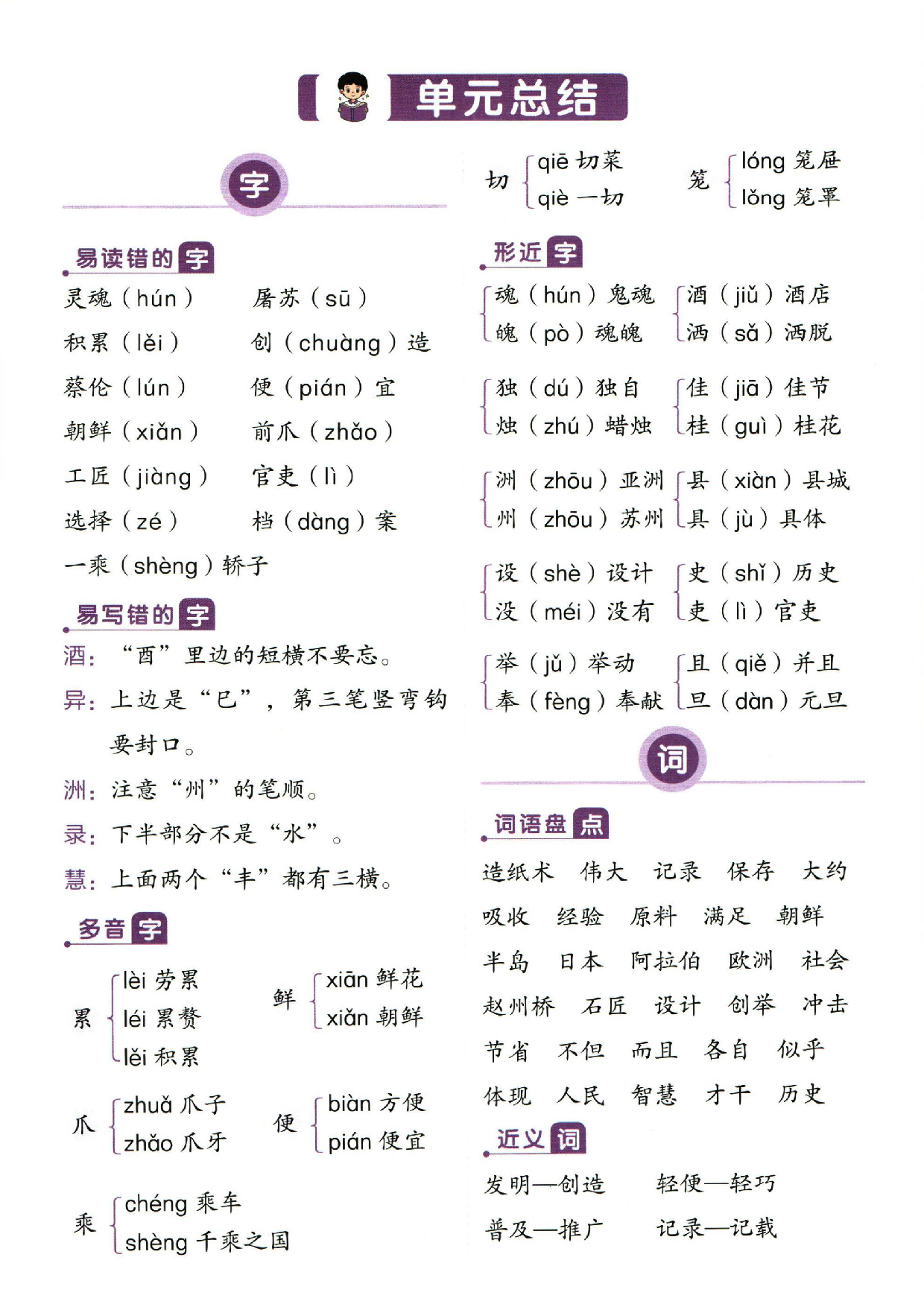 小学三年级下册语文单元总结_部分3.pdf 第1页