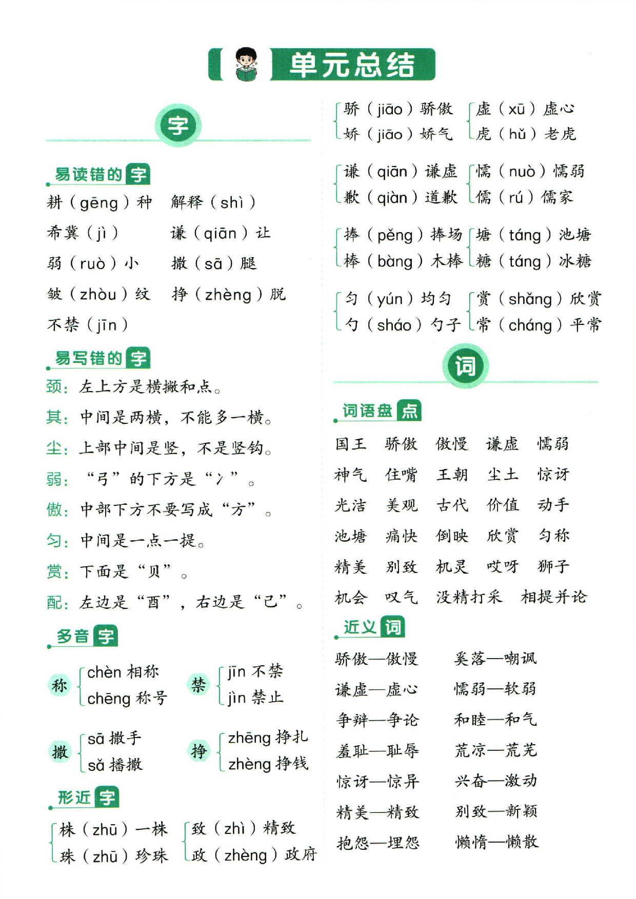 小学三年级下册语文单元总结_部分2.pdf 第1页