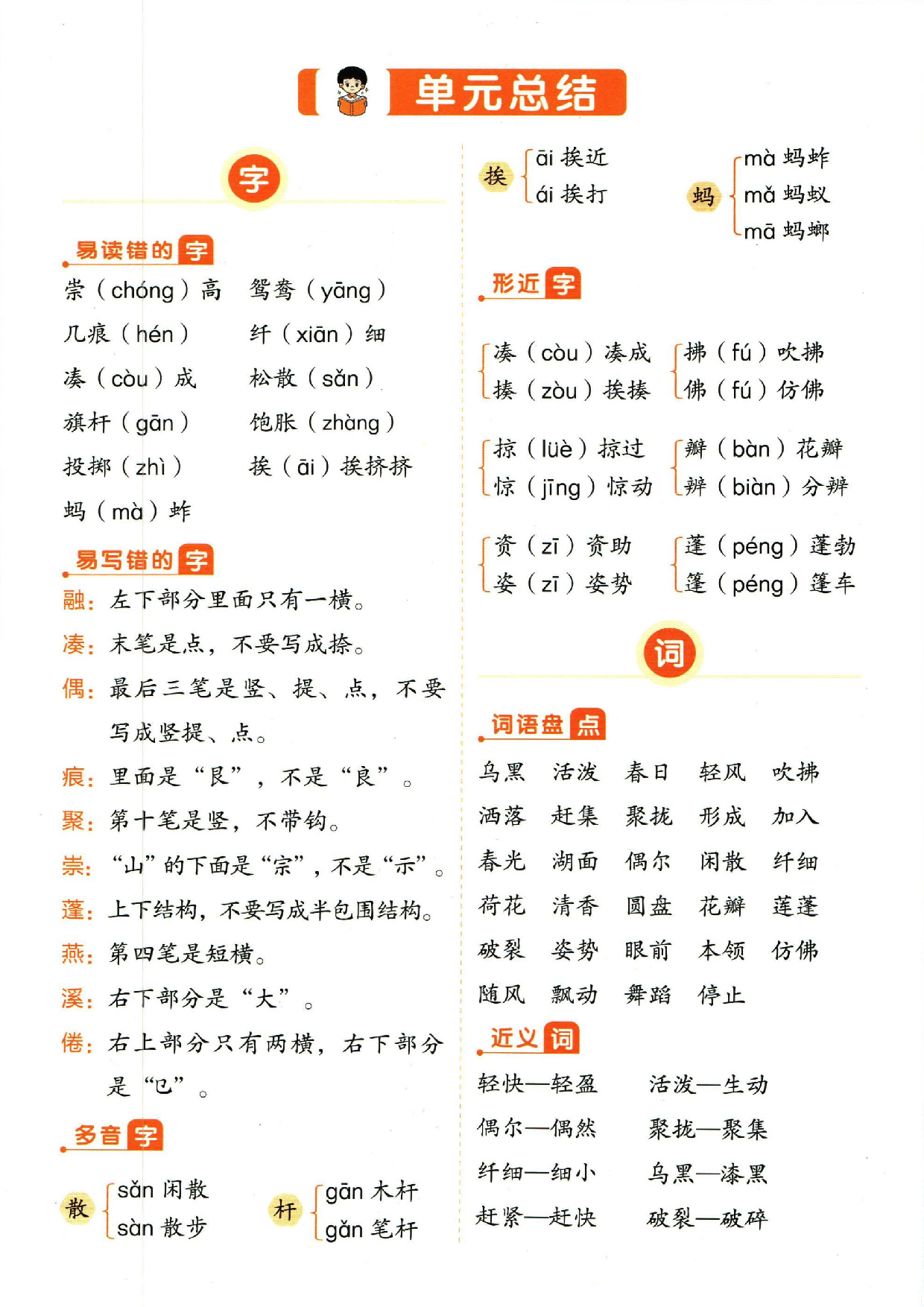 小学三年级下册语文单元总结_部分1.pdf 第1页