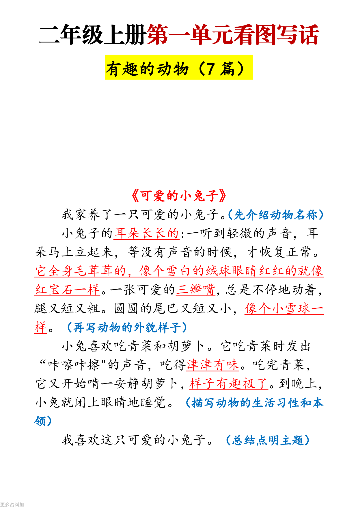 二年级上册语文1-8单元看图写作范文梳理.pdf 第2页