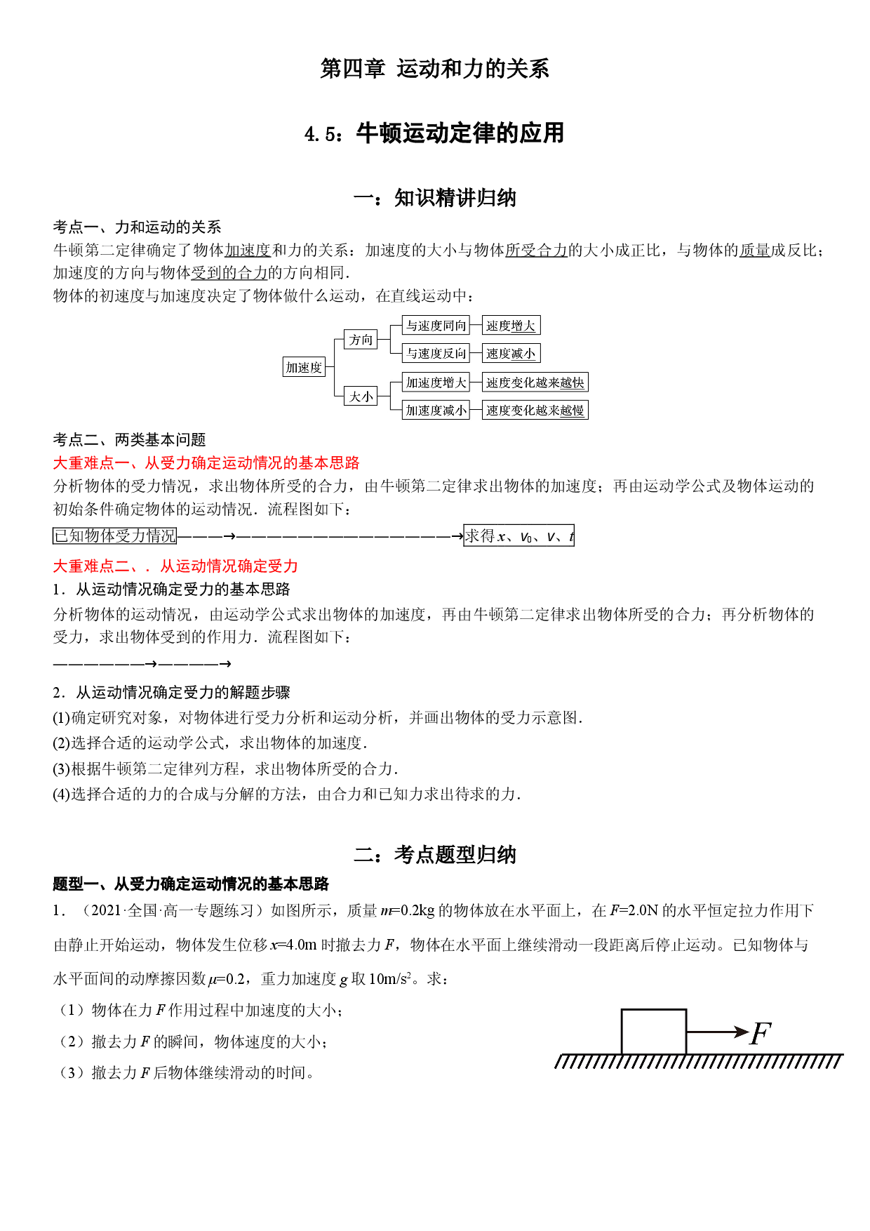 4.5+牛顿运动定律的应用-2021-2022学年高一物理精讲与精练高分突破考点专题系列（人教版2019必修第一册）.doc 第1页