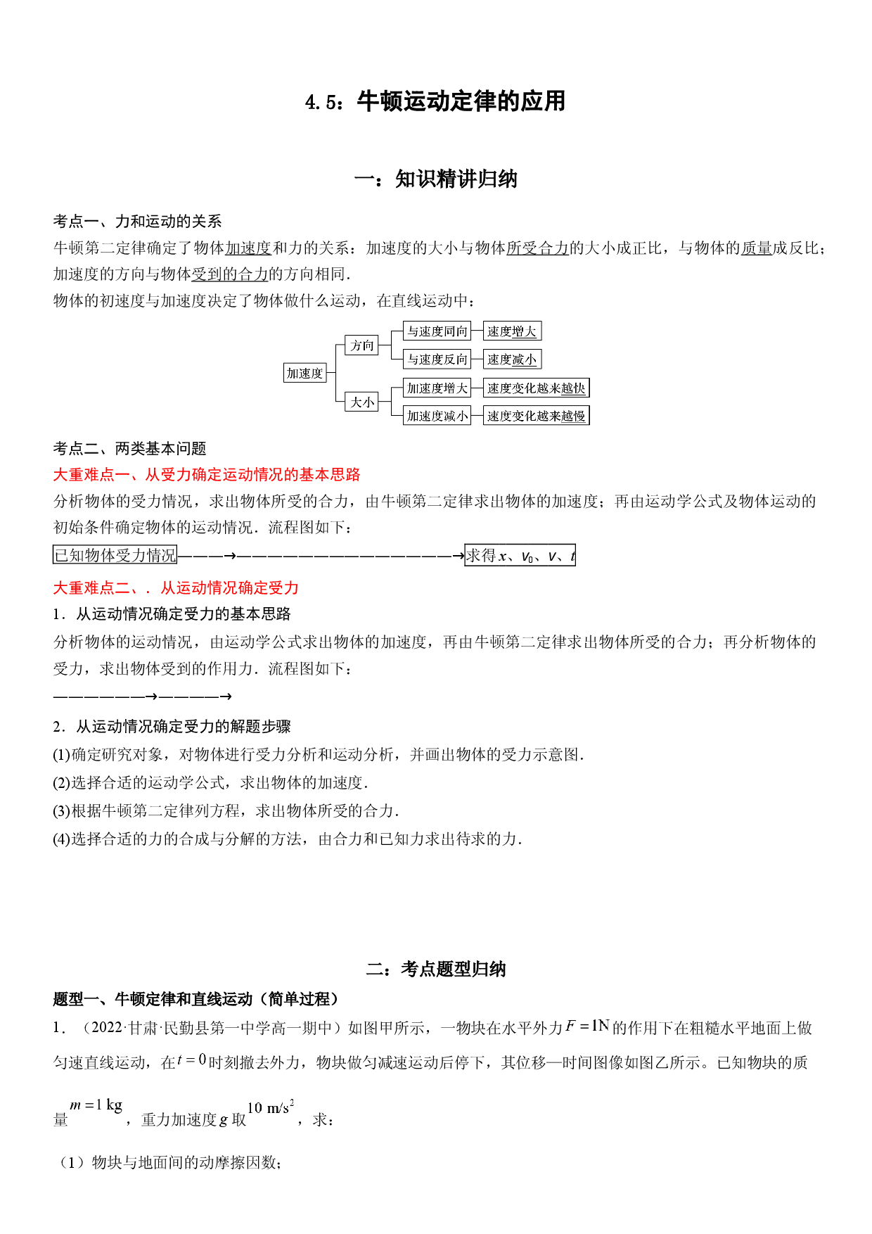 4.5 牛顿运动定律的应用-2022-2023学年高一物理精讲与精练高分突破考点专题系列（人教版2019必修第一册）.docx 第1页
