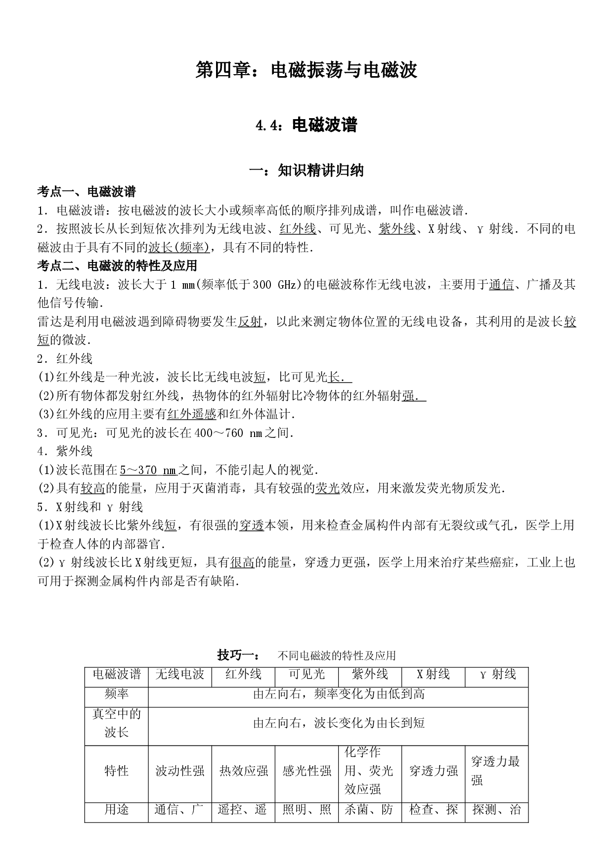 4.4 电磁波谱-2021-2022学年高二物理精讲与精练高分突破考点专题系列（人教版2019选择性必修第二册）.doc 第1页